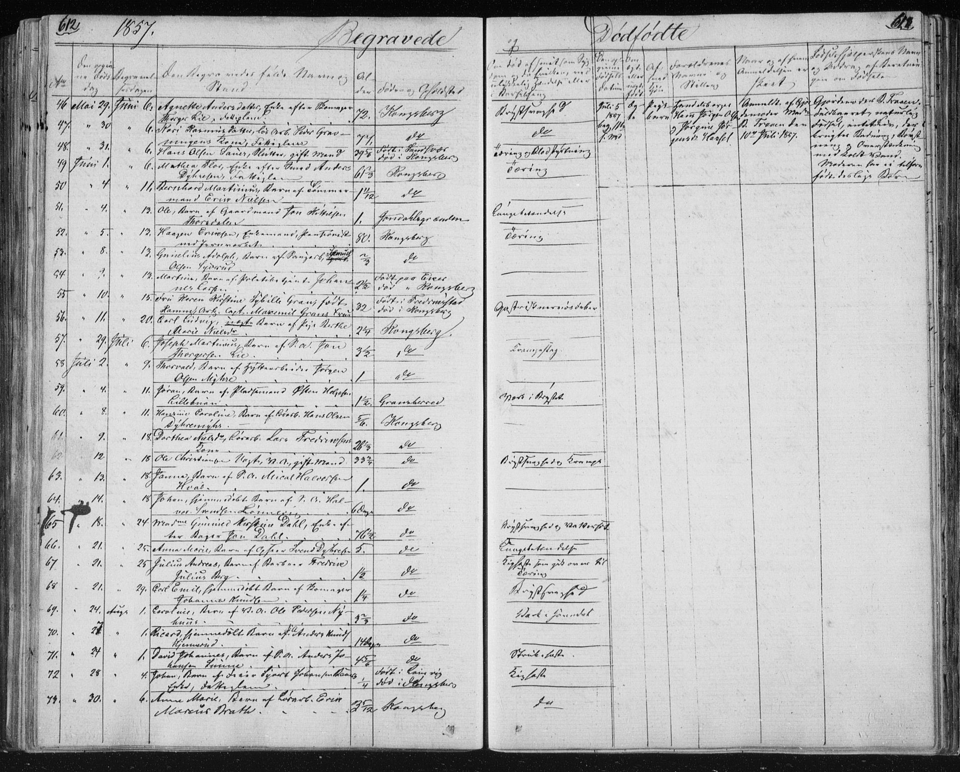 Kongsberg kirkebøker, SAKO/A-22/F/Fa/L0009: Parish register (official) no. I 9, 1839-1858, p. 612-613