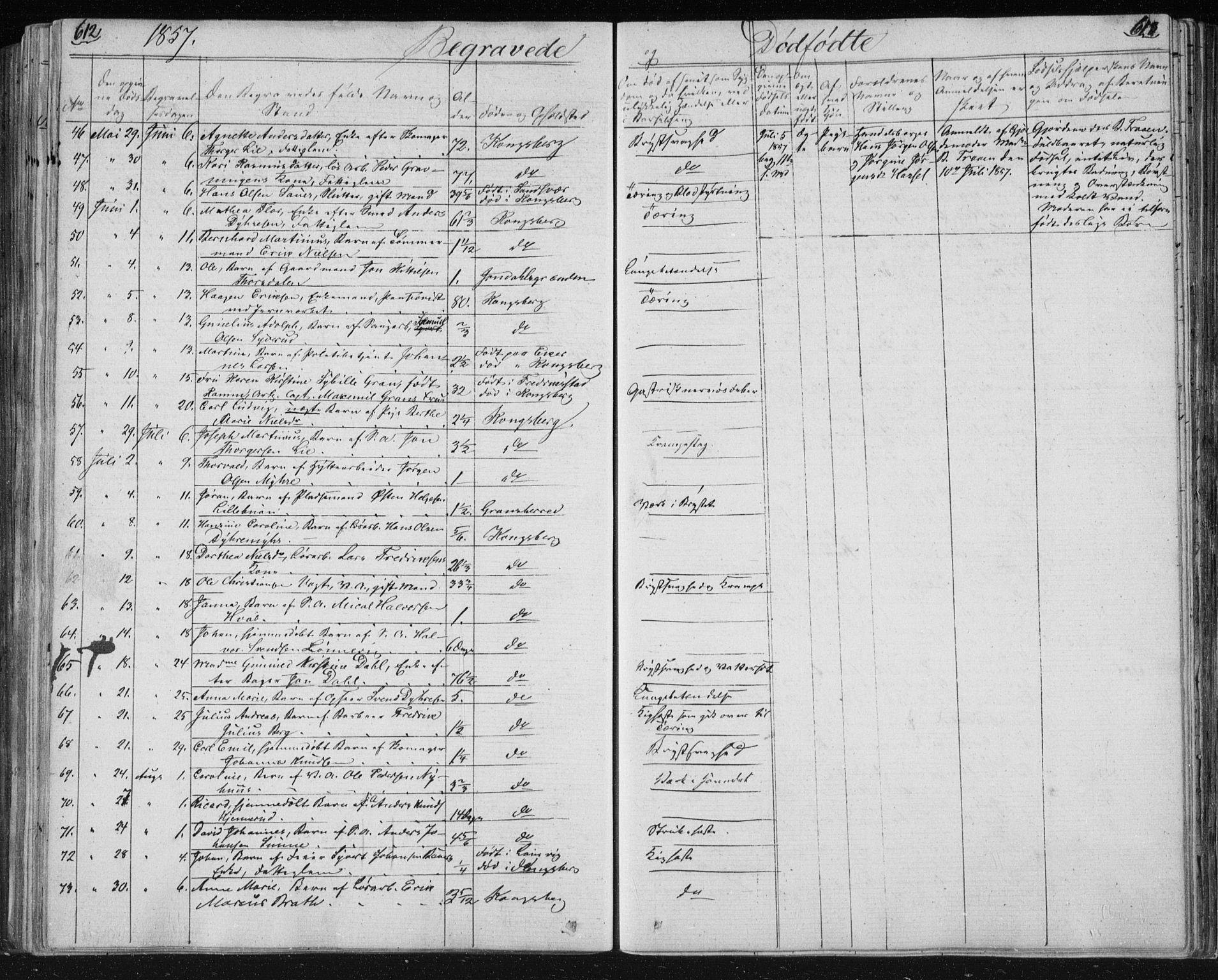 Kongsberg kirkebøker, AV/SAKO-A-22/F/Fa/L0009: Parish register (official) no. I 9, 1839-1858, p. 612-613