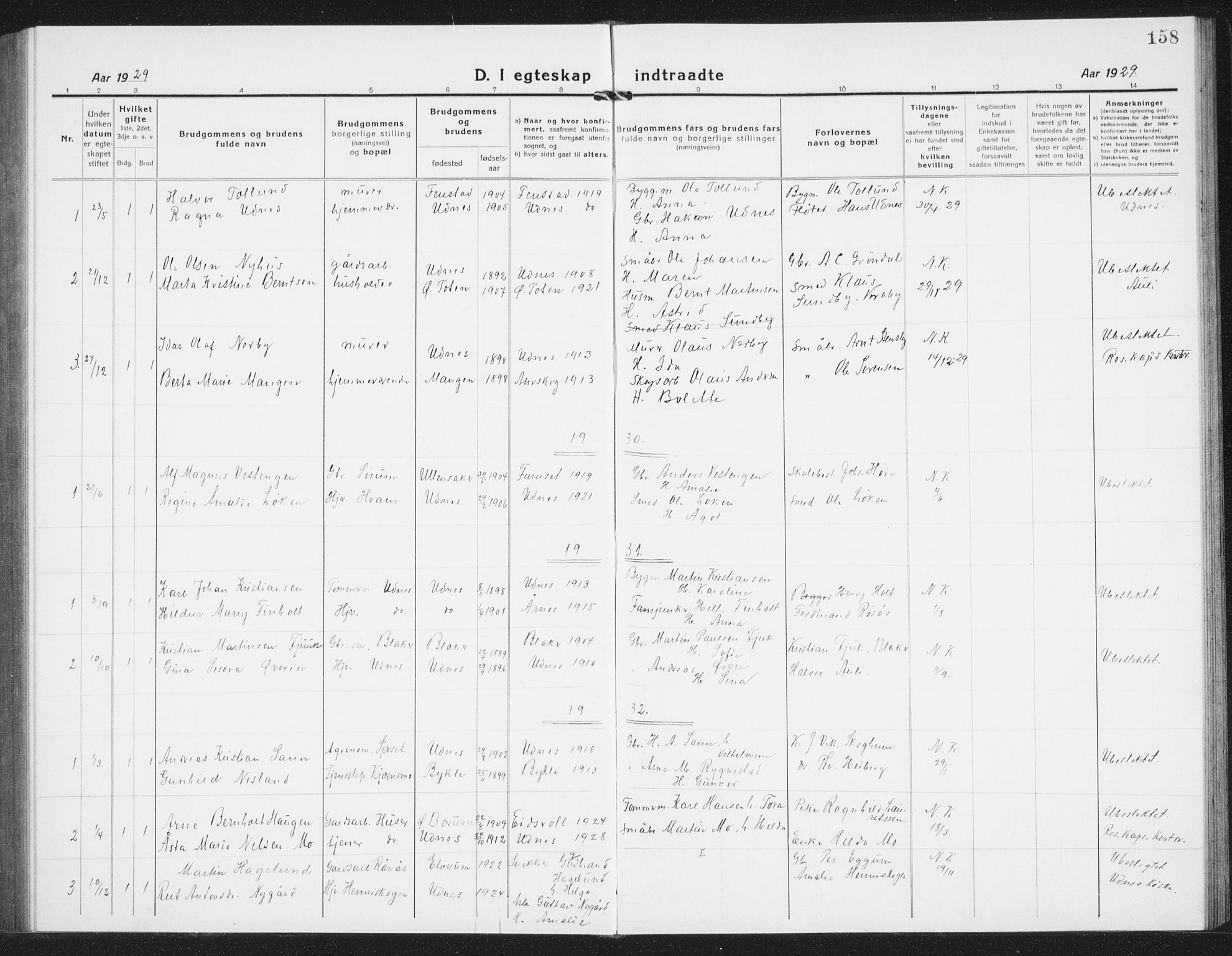 Nes prestekontor Kirkebøker, AV/SAO-A-10410/G/Gb/L0002: Parish register (copy) no. II 2, 1918-1942, p. 158