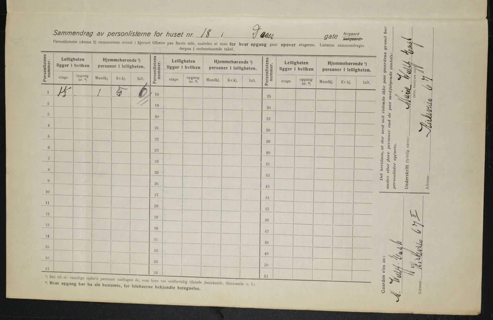 OBA, Municipal Census 1916 for Kristiania, 1916, p. 18176