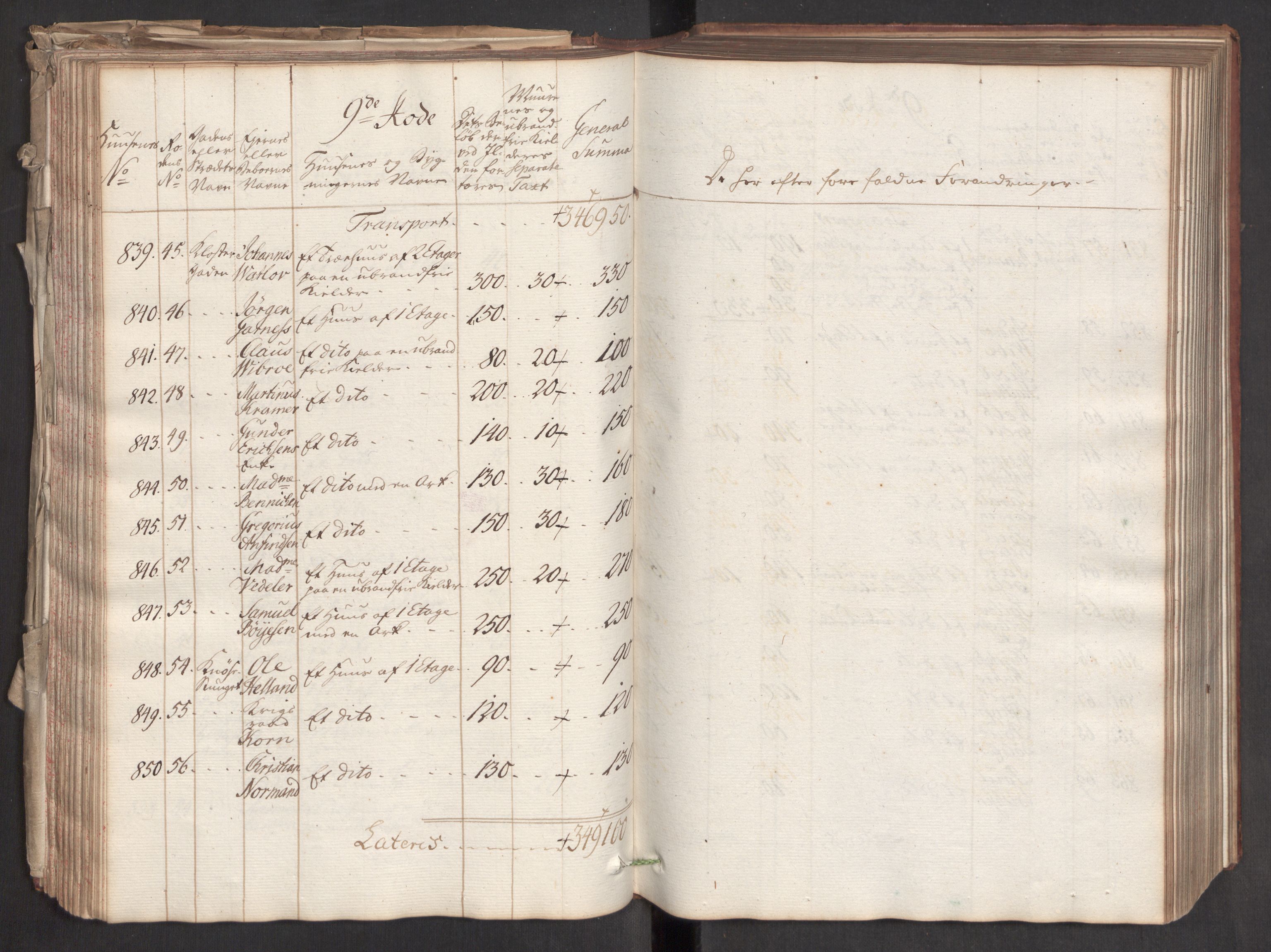 Kommersekollegiet, Brannforsikringskontoret 1767-1814, AV/RA-EA-5458/F/Fa/L0004b/0001: Bergen / Branntakstprotokoll, 1777