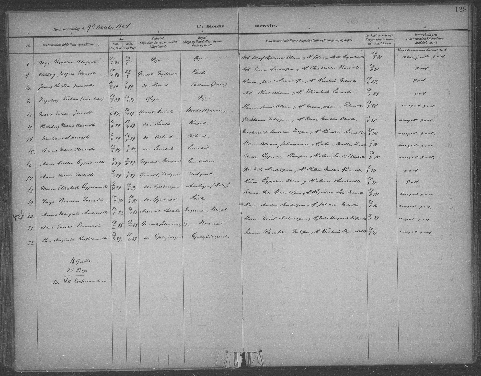 Aremark prestekontor Kirkebøker, SAO/A-10899/F/Fb/L0005: Parish register (official) no. II 5, 1895-1919, p. 128