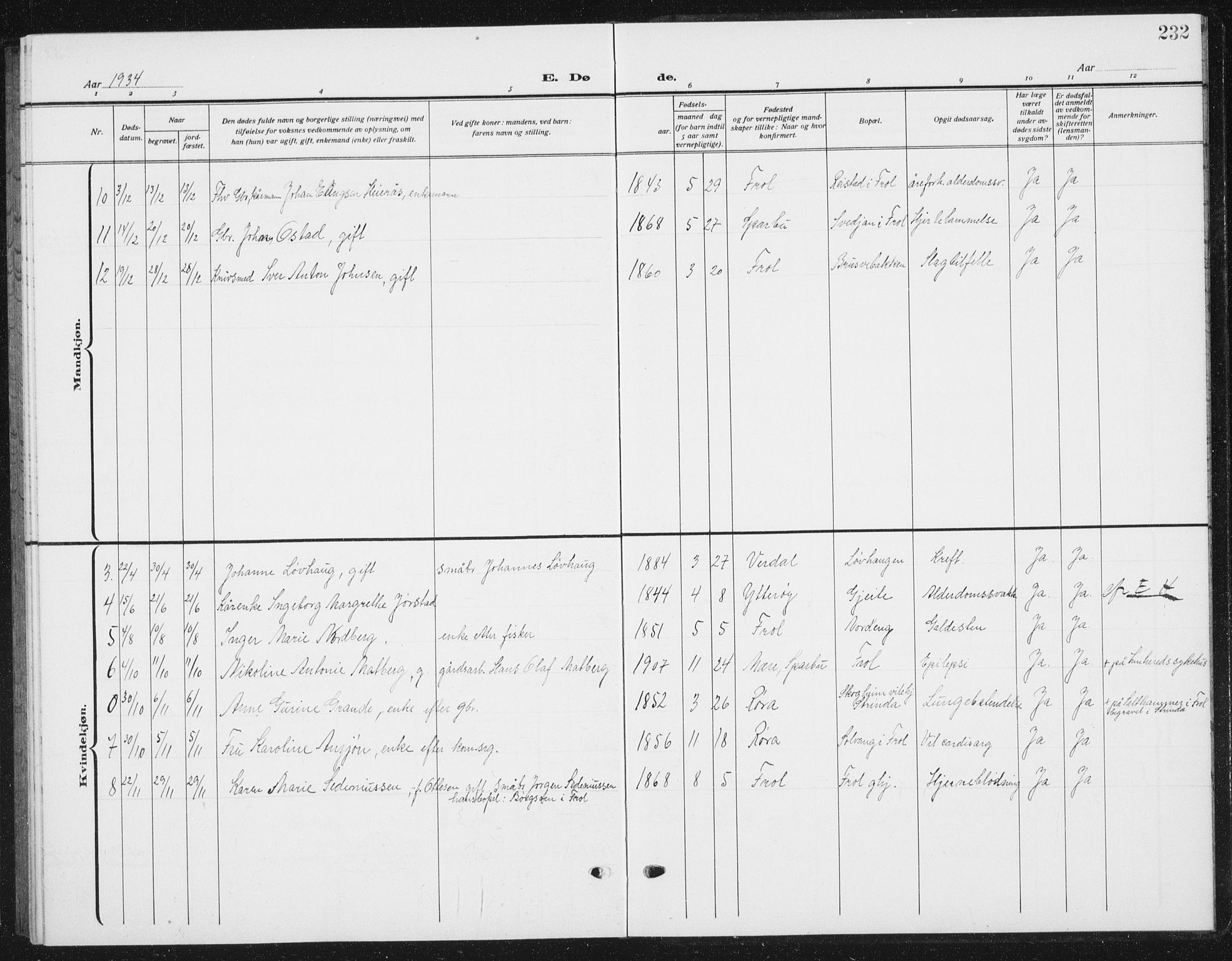 Ministerialprotokoller, klokkerbøker og fødselsregistre - Nord-Trøndelag, AV/SAT-A-1458/721/L0209: Parish register (copy) no. 721C02, 1918-1940, p. 232