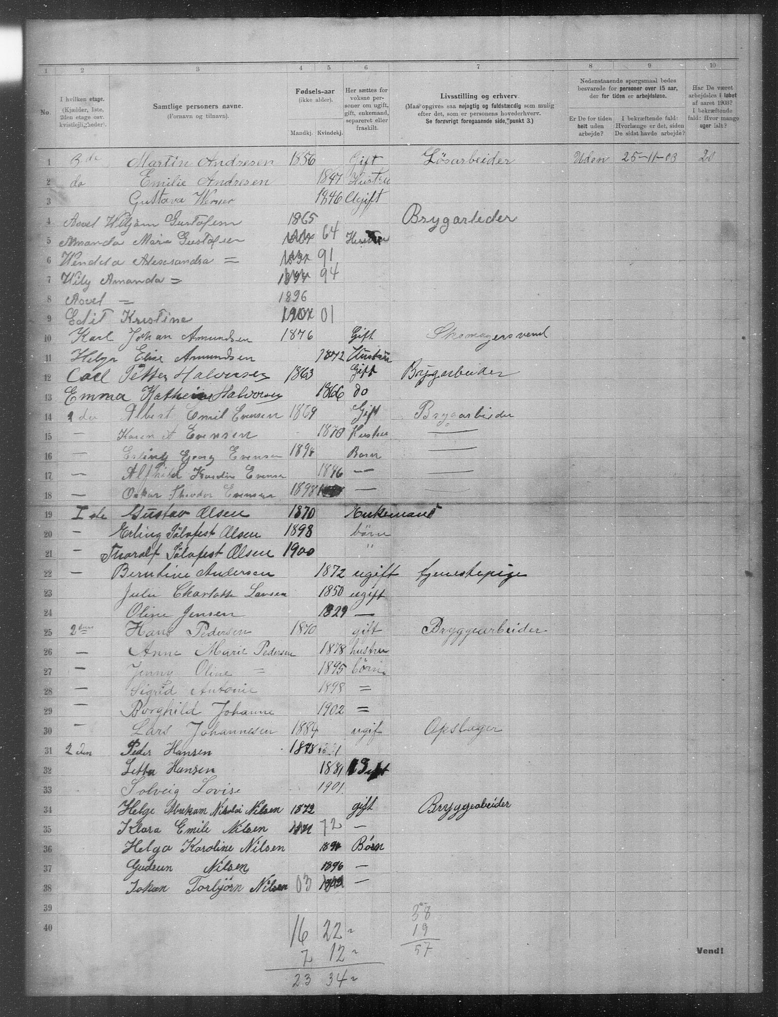 OBA, Municipal Census 1903 for Kristiania, 1903, p. 16270