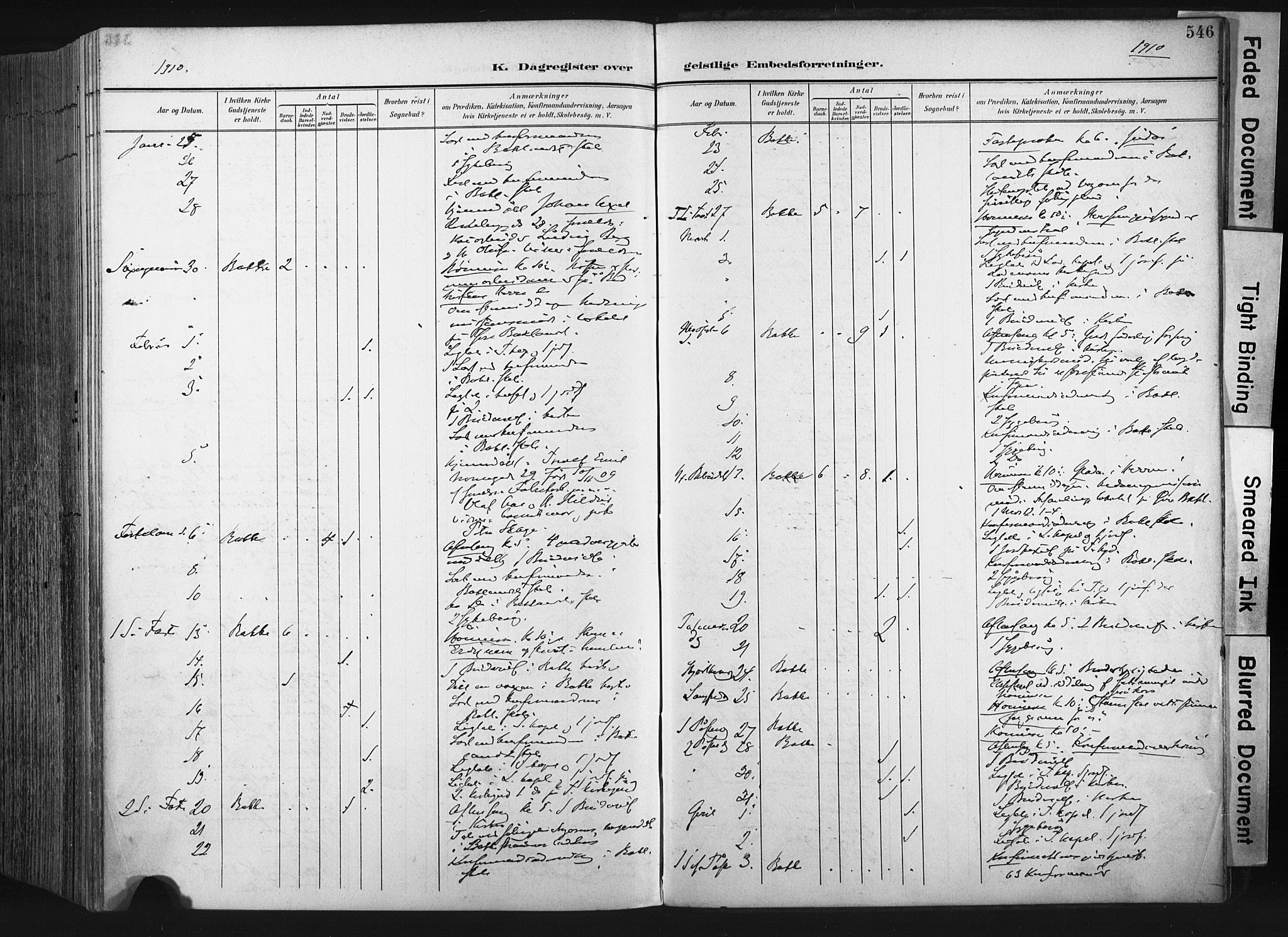 Ministerialprotokoller, klokkerbøker og fødselsregistre - Sør-Trøndelag, SAT/A-1456/604/L0201: Parish register (official) no. 604A21, 1901-1911, p. 546