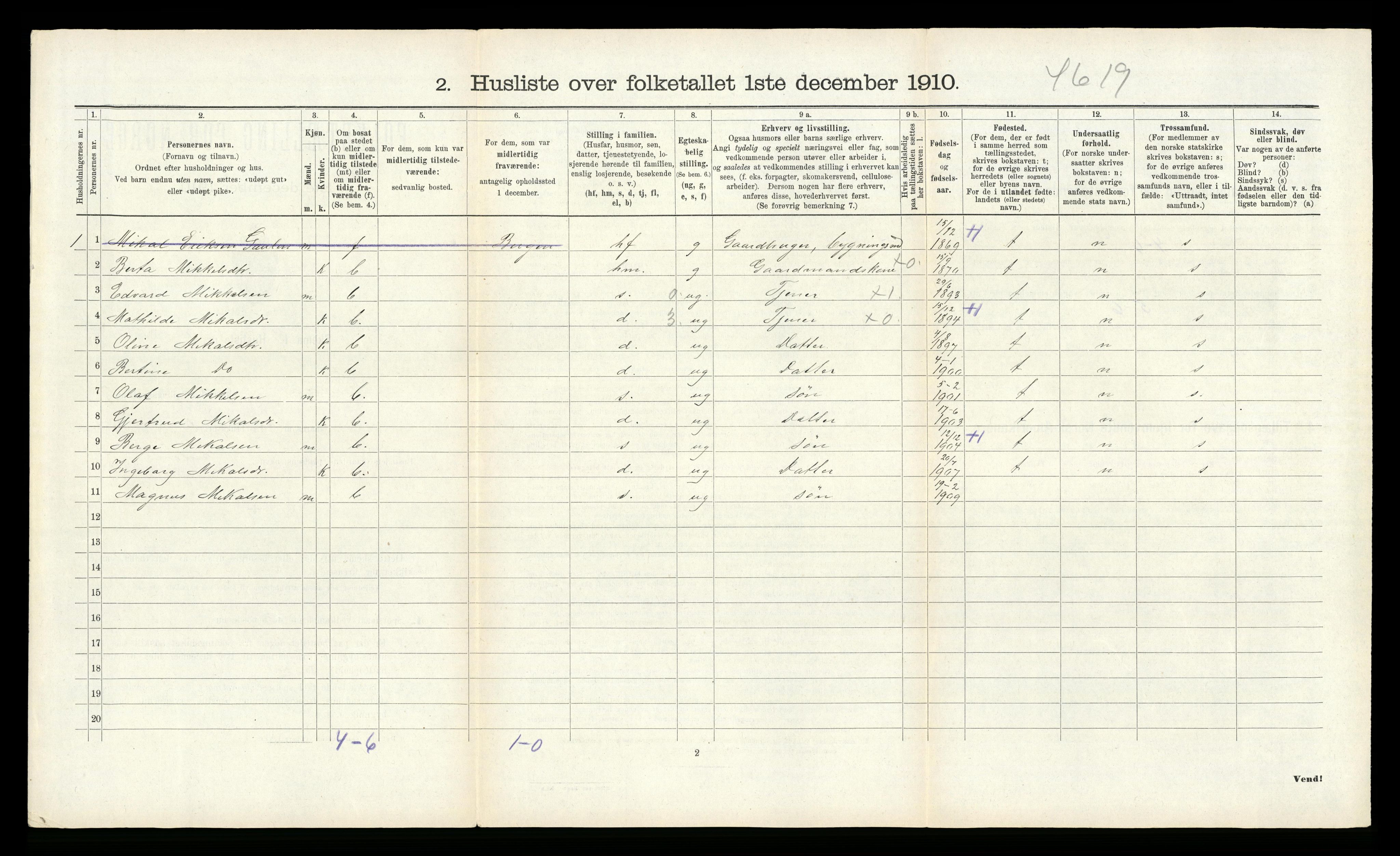 RA, 1910 census for Lindås, 1910, p. 505