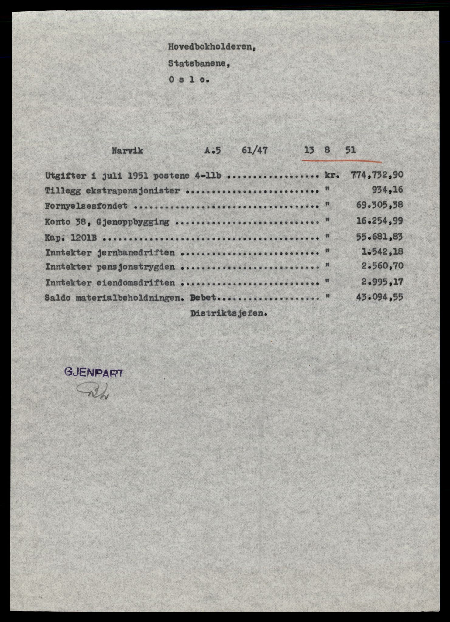 Norges statsbaner (NSB) - Narvik distrikt, AV/SAT-A-6460/0002/X/Xd/L0002: --, 1940-1954, p. 1359