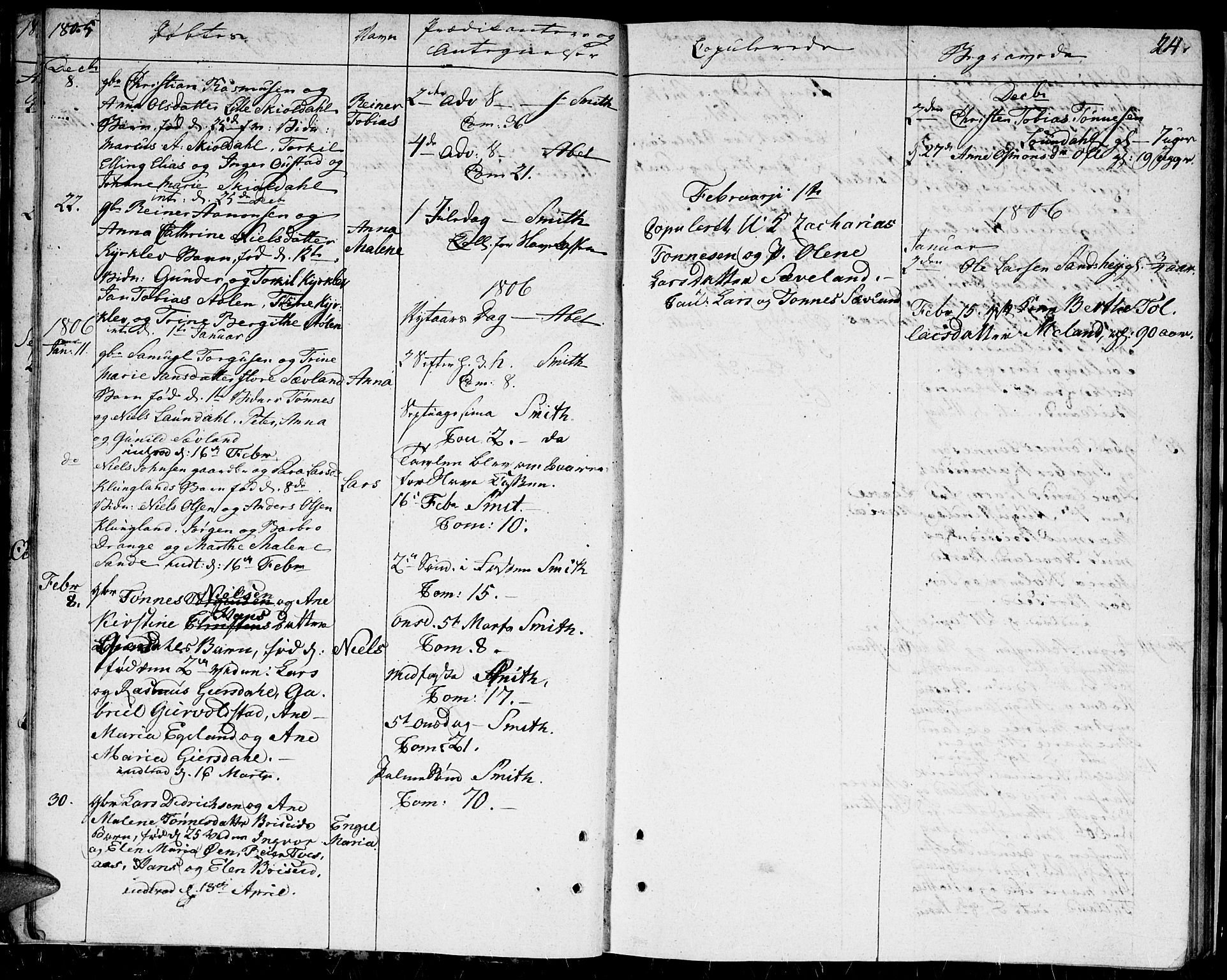 Herad sokneprestkontor, SAK/1111-0018/F/Fa/Faa/L0002: Parish register (official) no. A 2, 1800-1815, p. 24