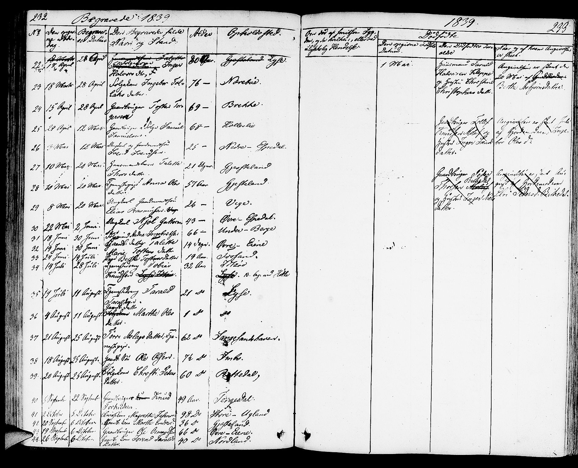 Strand sokneprestkontor, AV/SAST-A-101828/H/Ha/Haa/L0005: Parish register (official) no. A 5, 1833-1854, p. 232-233