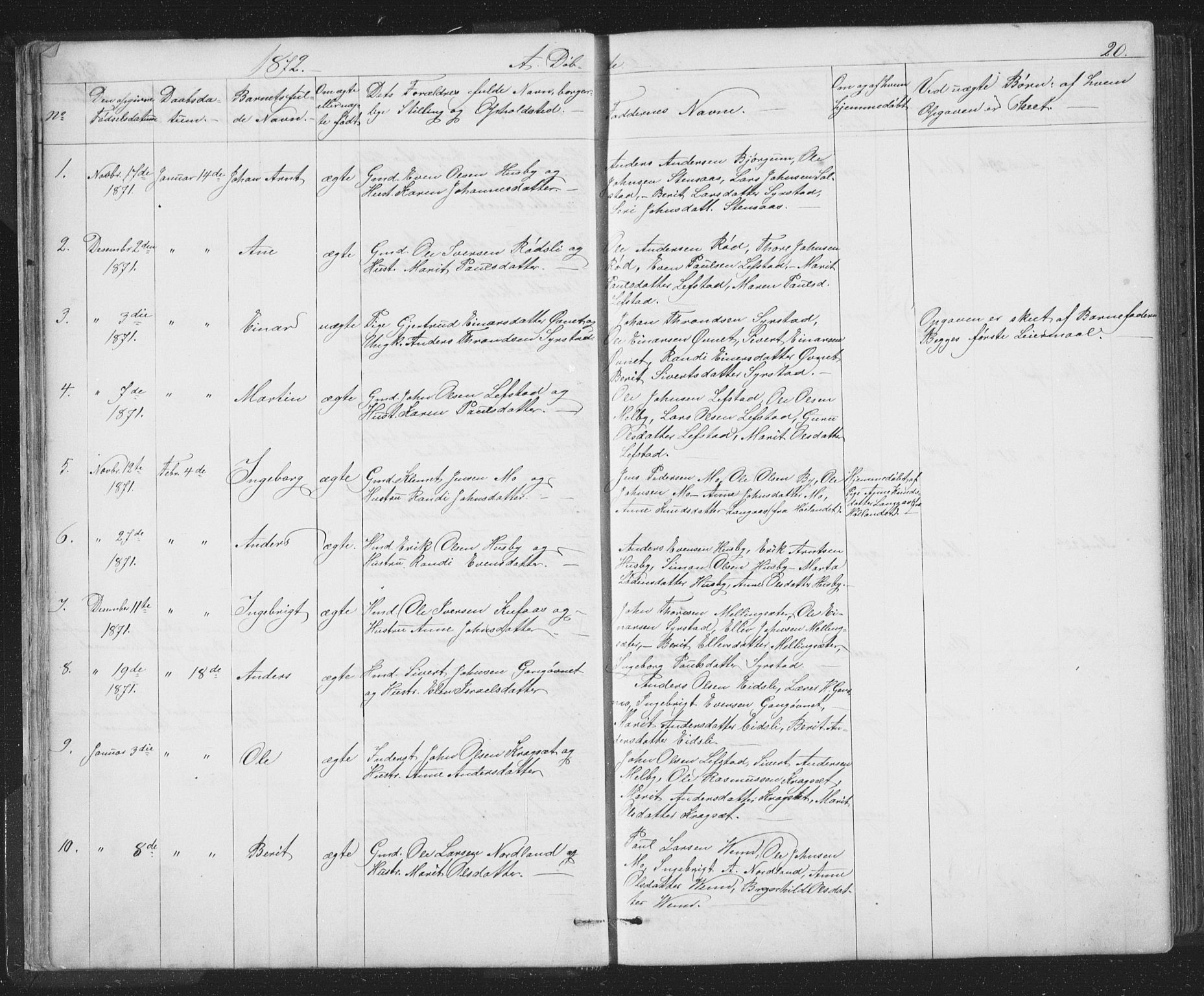 Ministerialprotokoller, klokkerbøker og fødselsregistre - Sør-Trøndelag, SAT/A-1456/667/L0798: Parish register (copy) no. 667C03, 1867-1929, p. 20