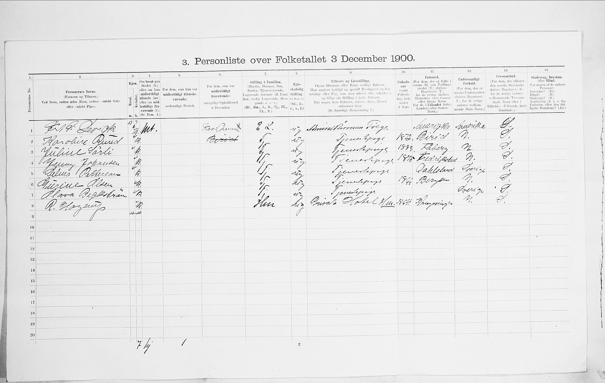 SAO, 1900 census for Kristiania, 1900, p. 102618