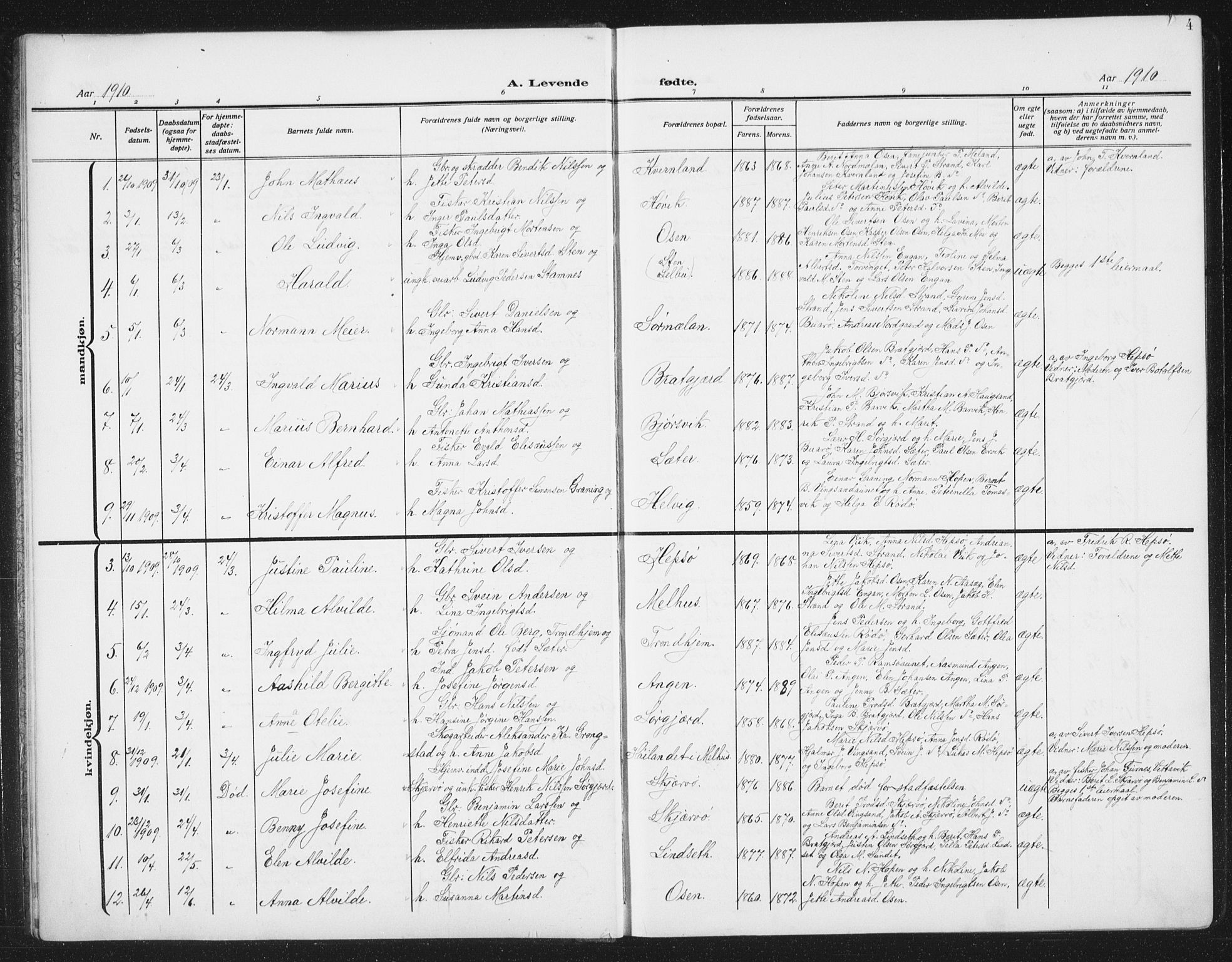 Ministerialprotokoller, klokkerbøker og fødselsregistre - Sør-Trøndelag, SAT/A-1456/658/L0727: Parish register (copy) no. 658C03, 1909-1935, p. 4