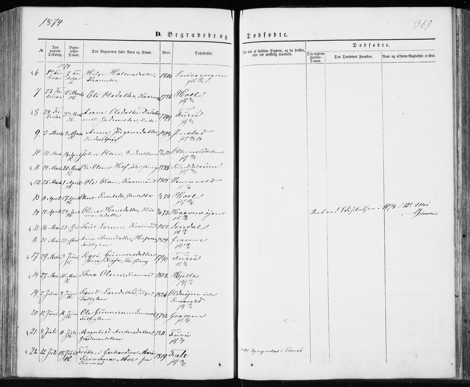 Ministerialprotokoller, klokkerbøker og fødselsregistre - Møre og Romsdal, SAT/A-1454/590/L1013: Parish register (official) no. 590A05, 1847-1877, p. 369