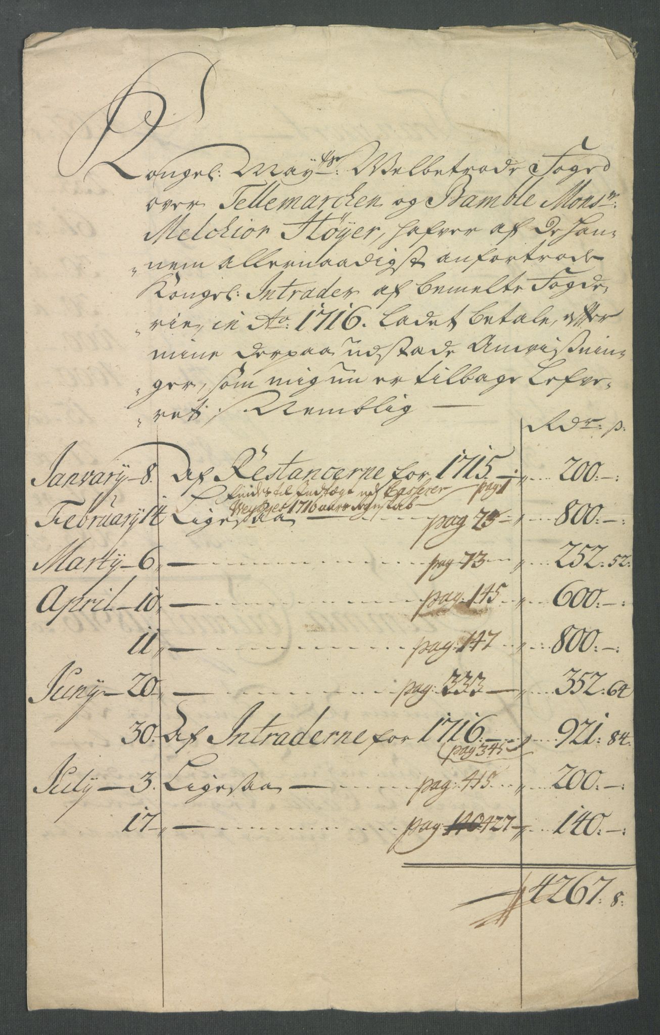 Rentekammeret inntil 1814, Reviderte regnskaper, Fogderegnskap, AV/RA-EA-4092/R36/L2128: Fogderegnskap Øvre og Nedre Telemark og Bamble, 1716, p. 387