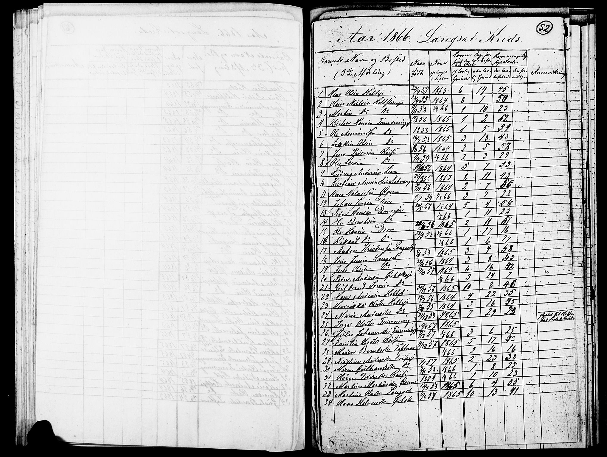 Eidsvoll prestekontor Kirkebøker, SAO/A-10888/O/Oa/L0003: Other parish register no. 3, 1859-1869, p. 52