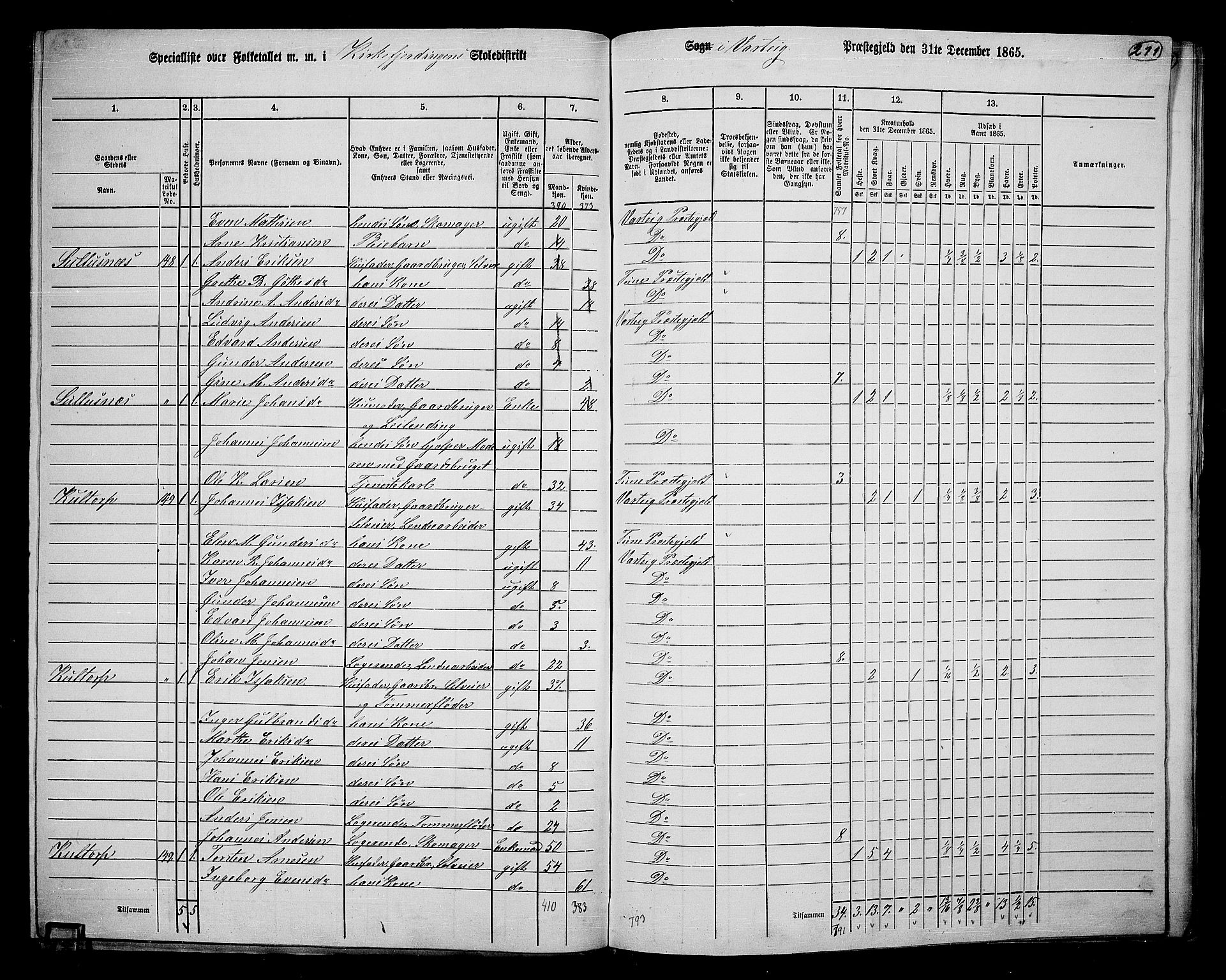 RA, 1865 census for Varteig, 1865, p. 34