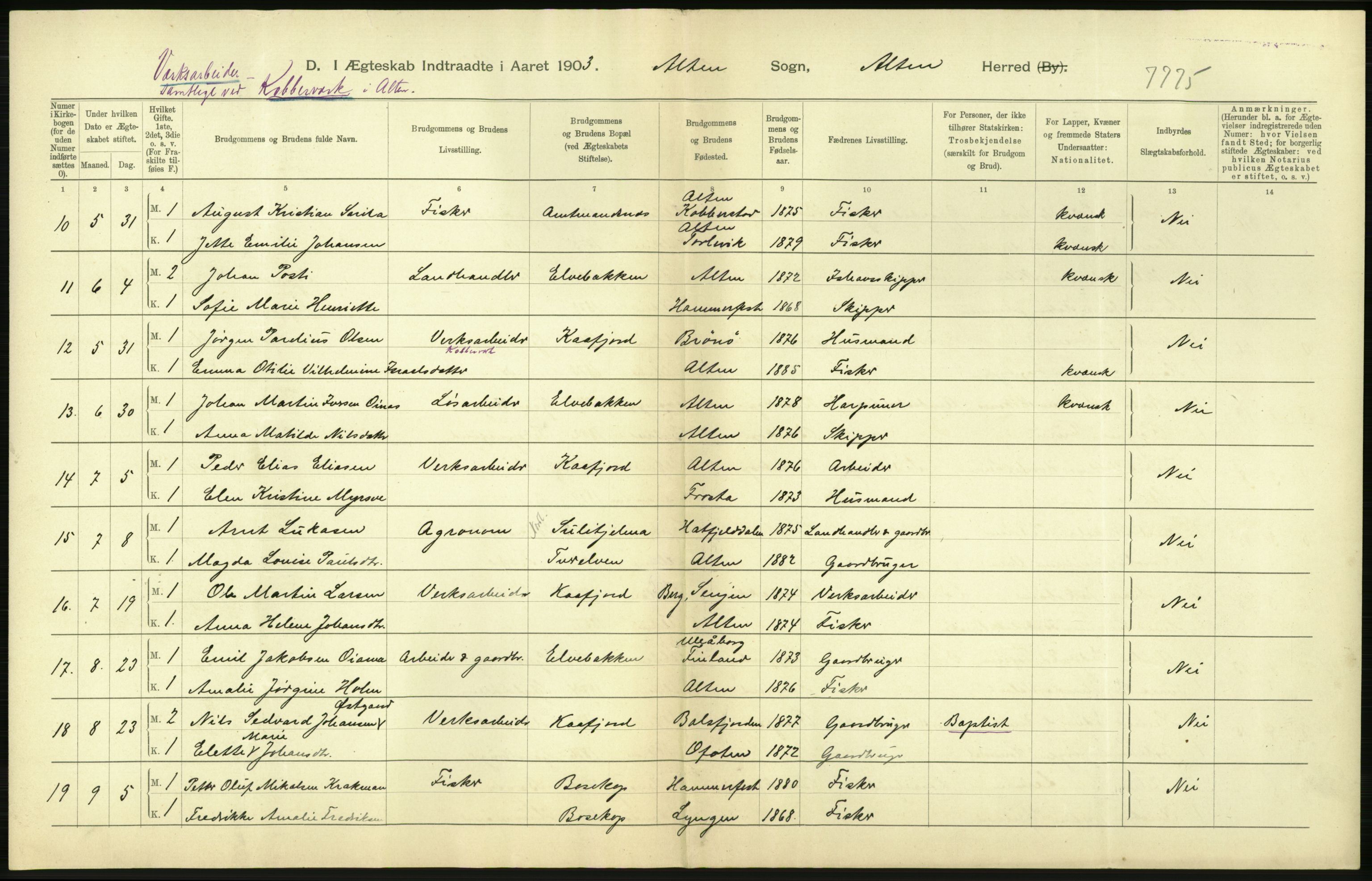 Statistisk sentralbyrå, Sosiodemografiske emner, Befolkning, AV/RA-S-2228/D/Df/Dfa/Dfaa/L0022: Finnmarkens amt: Fødte, gifte, døde., 1903, p. 158