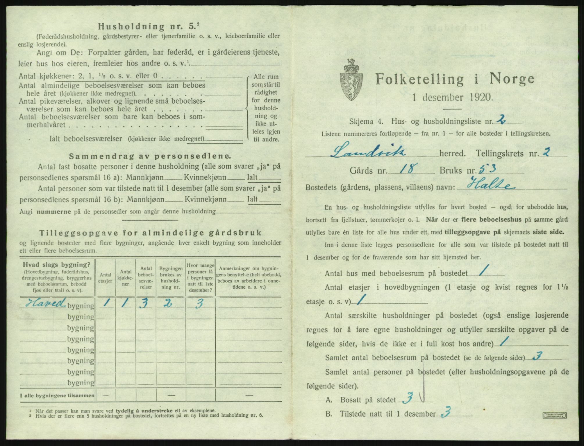 SAK, 1920 census for Landvik, 1920, p. 250