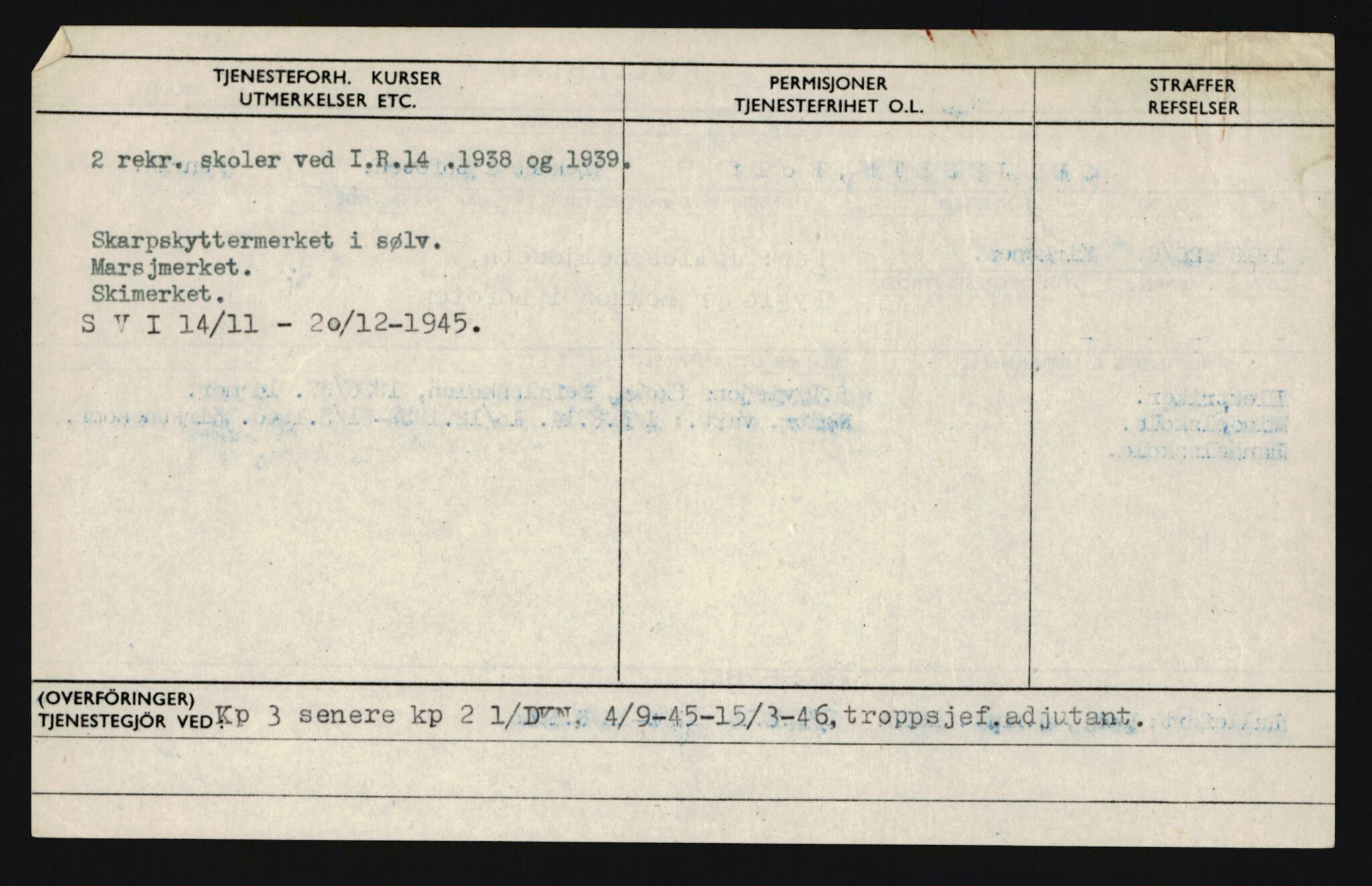 Forsvaret, Sør-Hålogaland landforsvar, AV/RA-RAFA-2552/P/Pa/L0303: Personellmapper for slettet personell, yrkesbefal og vernepliktig befal, født 1917-1920, 1936-1980, p. 432