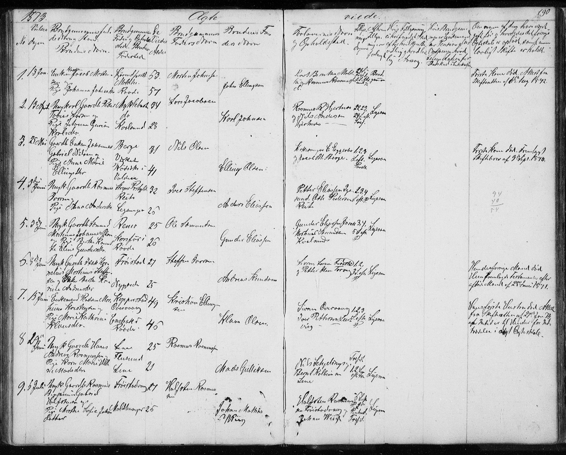 Ministerialprotokoller, klokkerbøker og fødselsregistre - Møre og Romsdal, AV/SAT-A-1454/507/L0079: Parish register (copy) no. 507C02, 1854-1877, p. 190