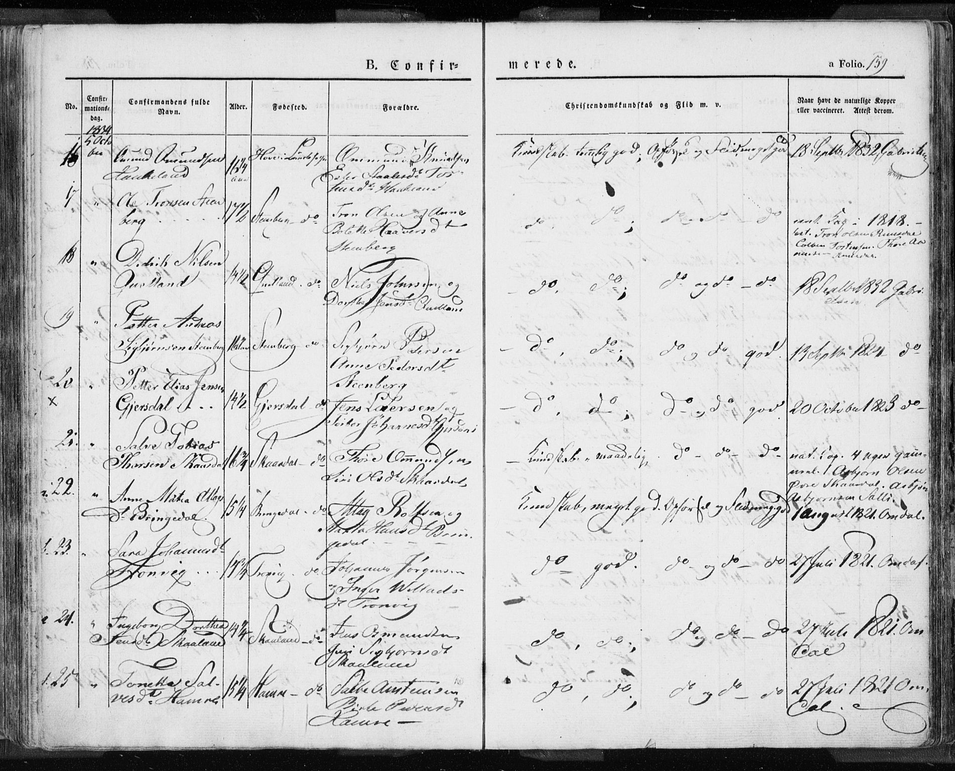 Lund sokneprestkontor, AV/SAST-A-101809/S06/L0007: Parish register (official) no. A 7.1, 1833-1854, p. 159