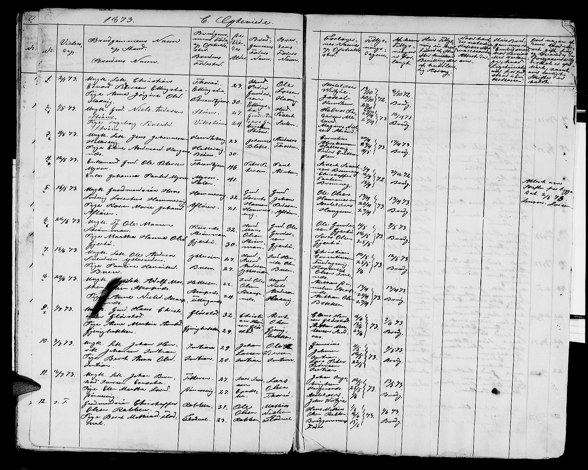 Ministerialprotokoller, klokkerbøker og fødselsregistre - Sør-Trøndelag, SAT/A-1456/634/L0540: Parish register (copy) no. 634C02, 1866-1873, p. 18