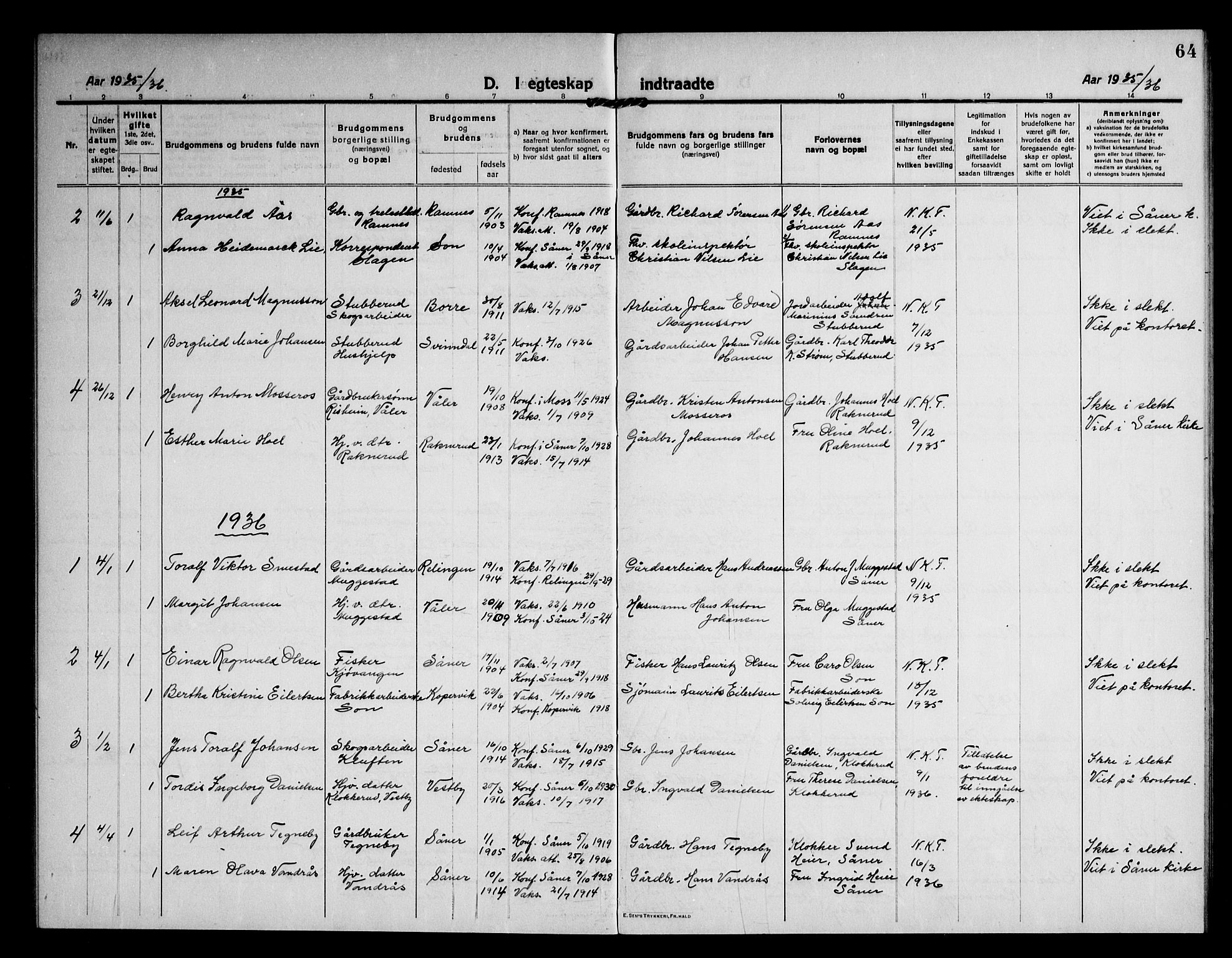 Vestby prestekontor Kirkebøker, AV/SAO-A-10893/G/Gb/L0003: Parish register (copy) no. II 3, 1915-1946, p. 64