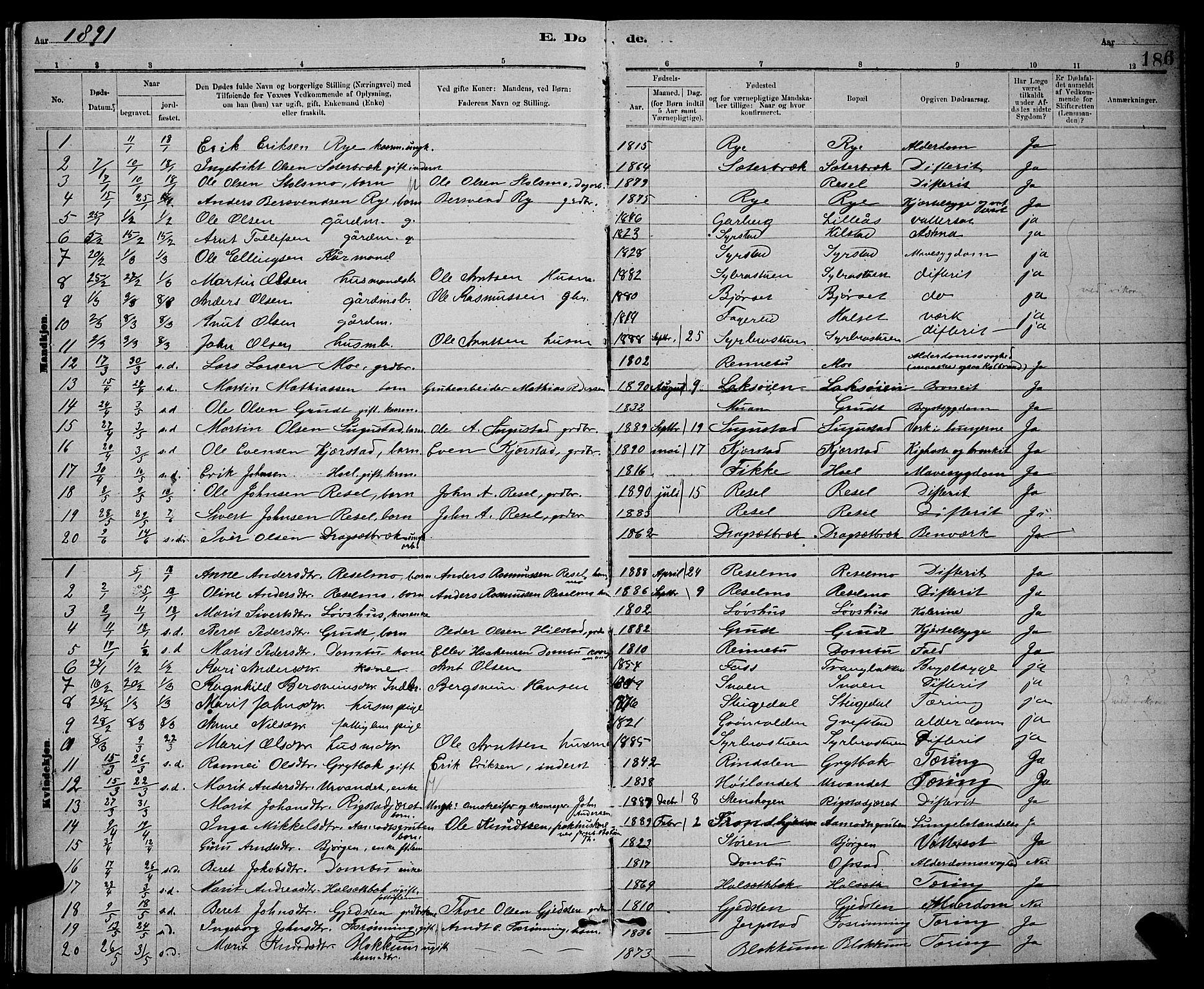 Ministerialprotokoller, klokkerbøker og fødselsregistre - Sør-Trøndelag, SAT/A-1456/672/L0863: Parish register (copy) no. 672C02, 1888-1901, p. 186