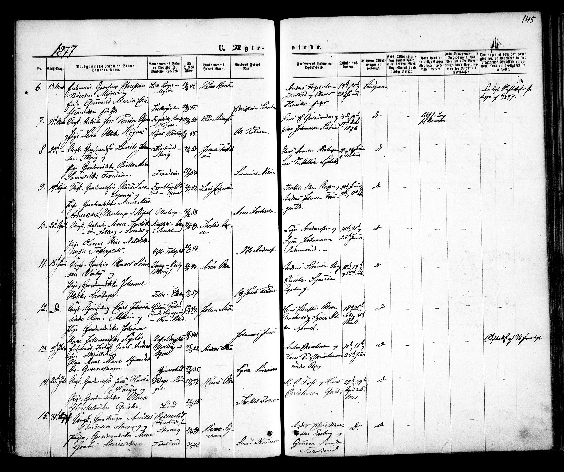 Skiptvet prestekontor Kirkebøker, AV/SAO-A-20009/F/Fa/L0008: Parish register (official) no. 8, 1867-1877, p. 145