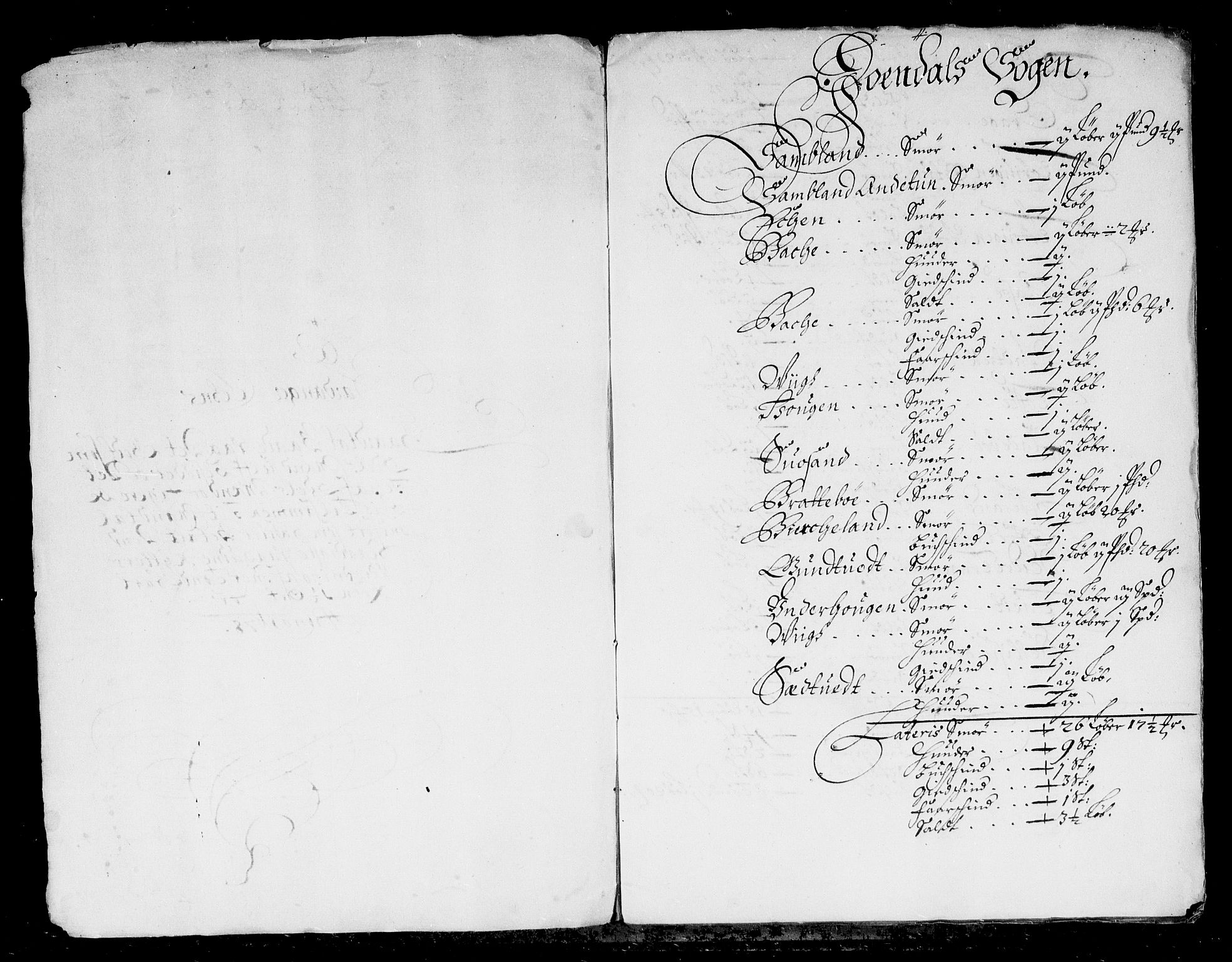 Rentekammeret inntil 1814, Reviderte regnskaper, Stiftamtstueregnskaper, Bergen stiftamt, AV/RA-EA-6043/R/Rc/L0052: Bergen stiftamt, 1678