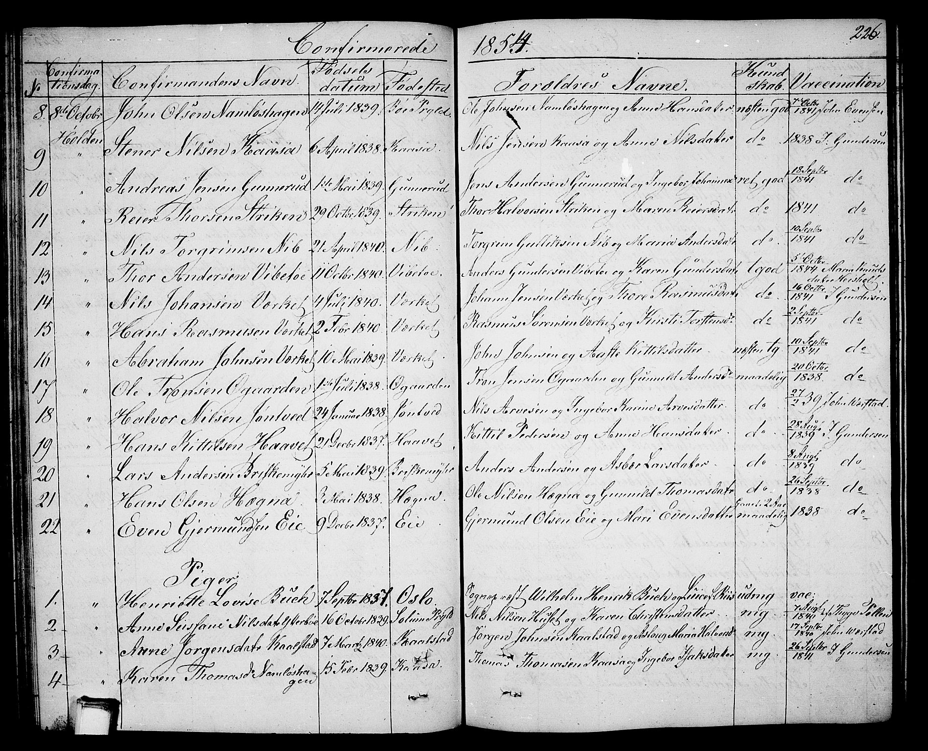 Holla kirkebøker, SAKO/A-272/G/Ga/L0003: Parish register (copy) no. I 3, 1849-1866, p. 226