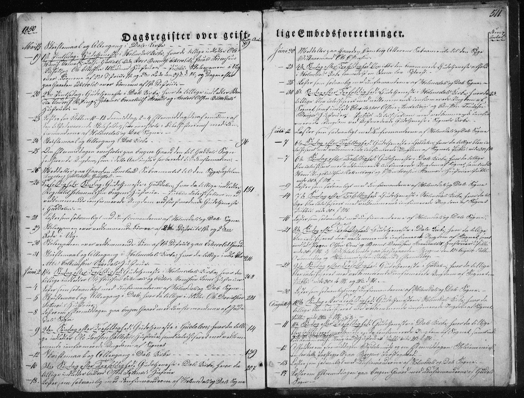 Fjaler sokneprestembete, SAB/A-79801/H/Haa/Haaa/L0006: Parish register (official) no. A 6, 1835-1884, p. 511