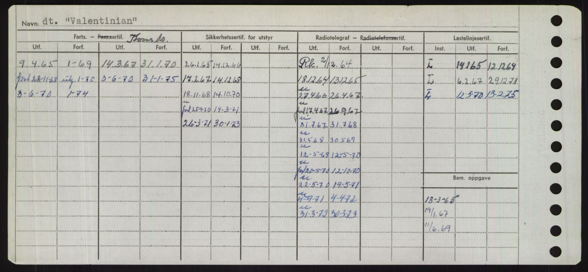 Sjøfartsdirektoratet med forløpere, Skipsmålingen, AV/RA-S-1627/H/Hd/L0040: Fartøy, U-Ve, p. 222