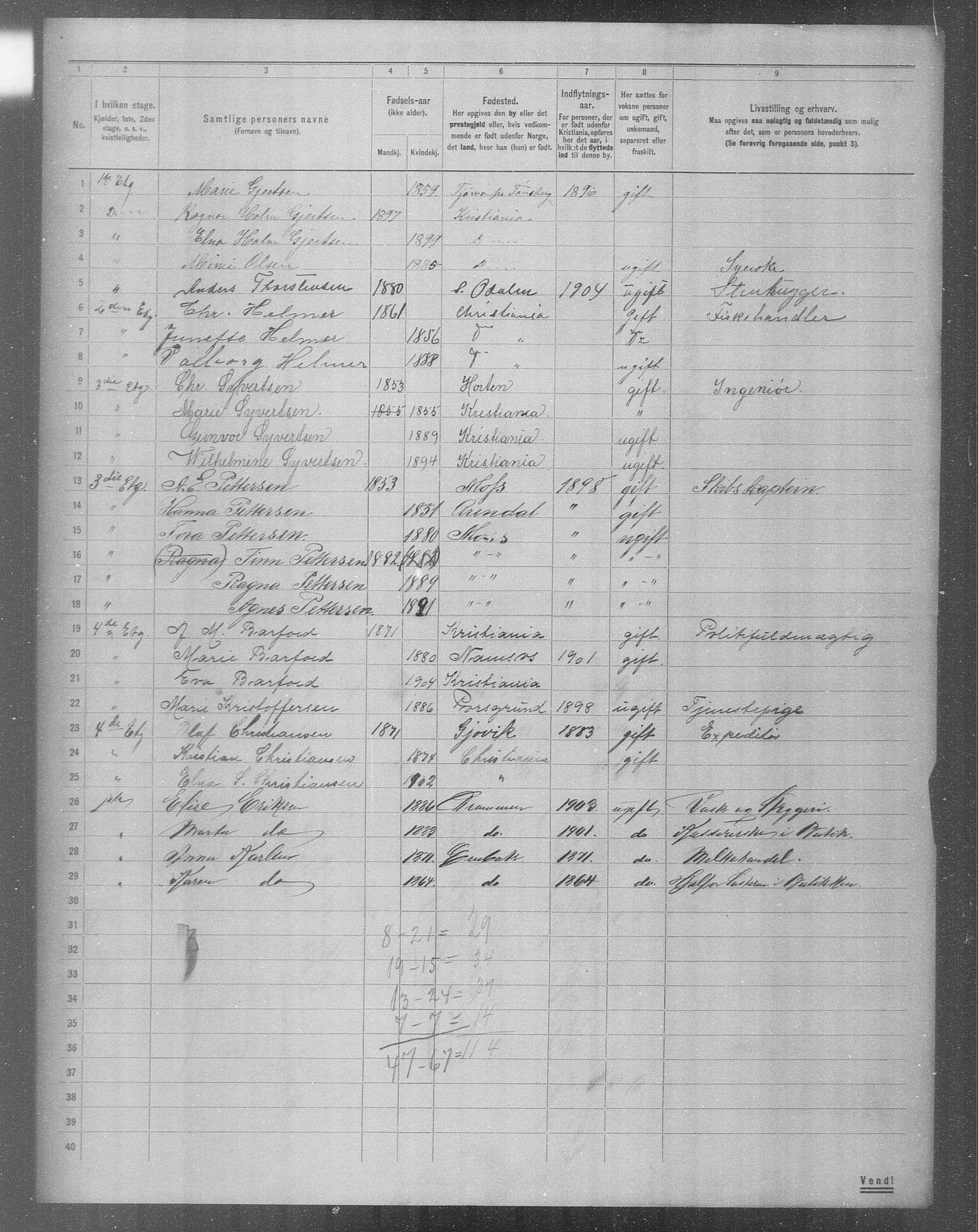 OBA, Municipal Census 1904 for Kristiania, 1904, p. 7821