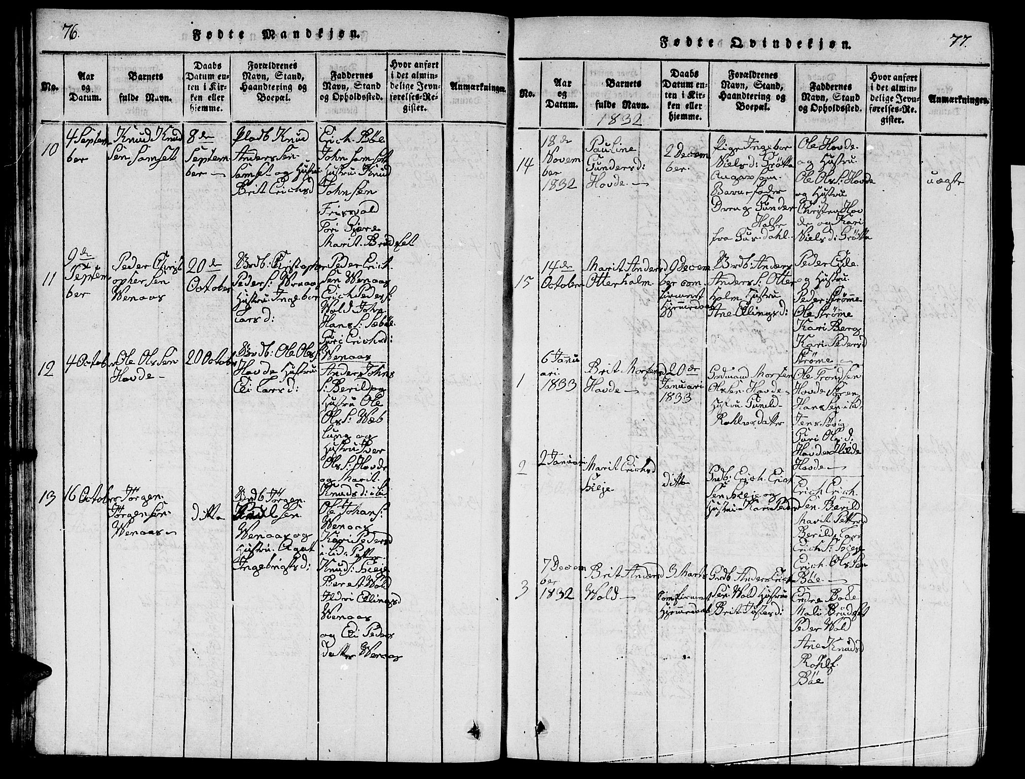 Ministerialprotokoller, klokkerbøker og fødselsregistre - Møre og Romsdal, SAT/A-1454/543/L0563: Parish register (copy) no. 543C01, 1818-1836, p. 76-77