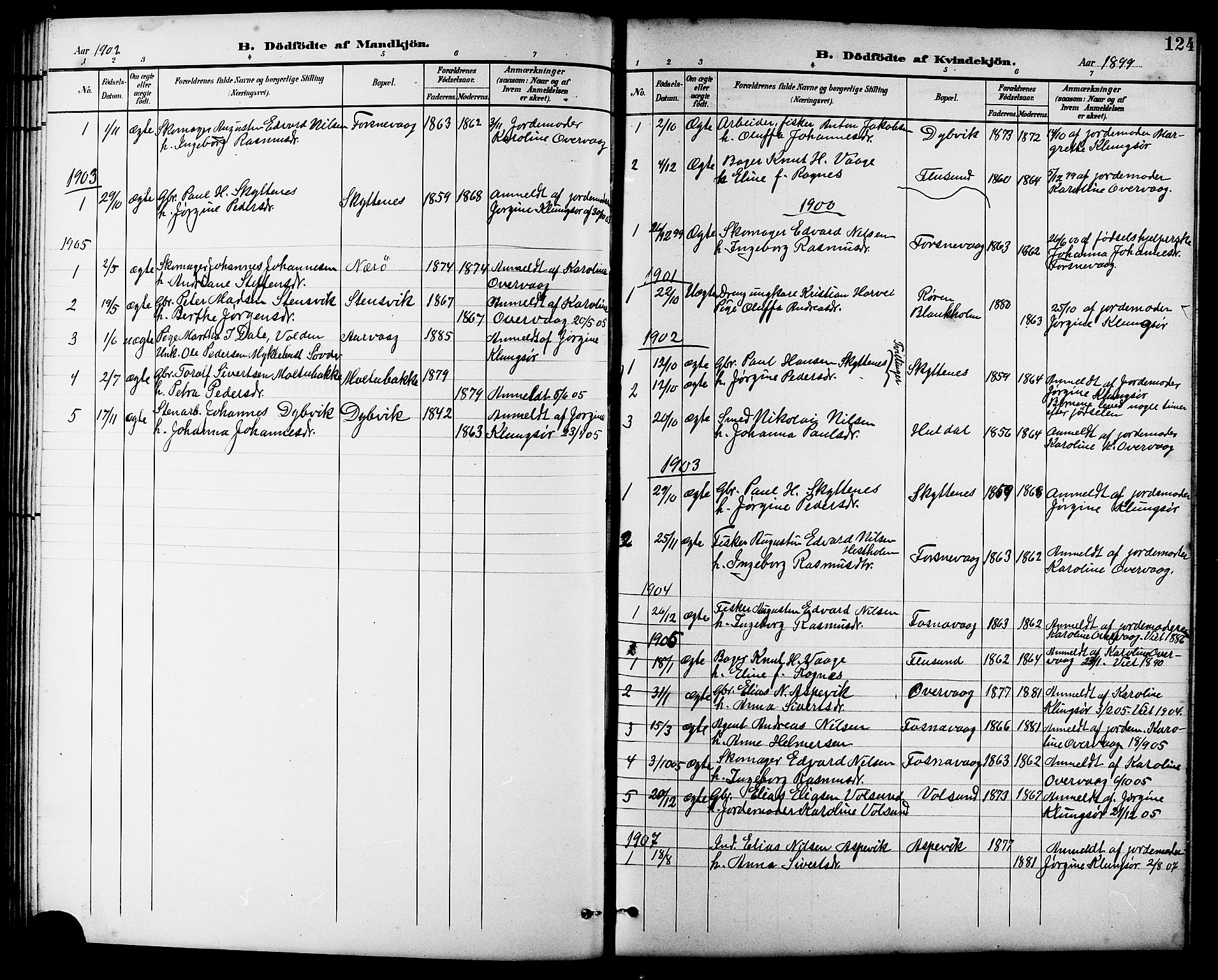 Ministerialprotokoller, klokkerbøker og fødselsregistre - Møre og Romsdal, SAT/A-1454/507/L0082: Parish register (copy) no. 507C05, 1896-1914, p. 124