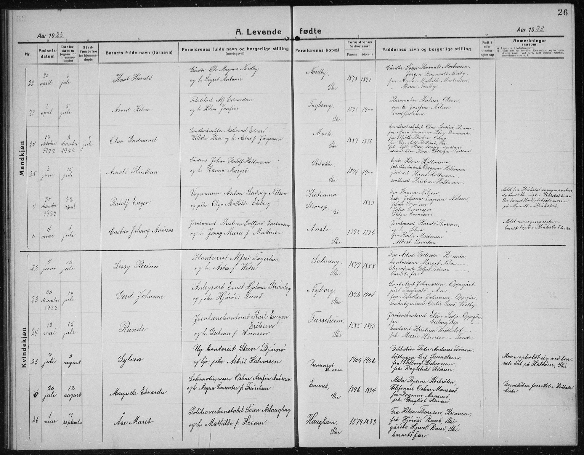 Kråkstad prestekontor Kirkebøker, AV/SAO-A-10125a/G/Gb/L0002: Parish register (copy) no. II 2, 1921-1941, p. 26