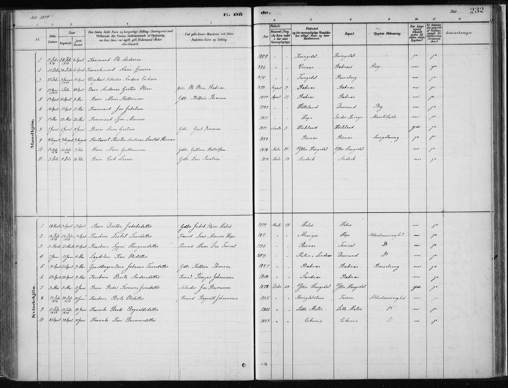 Masfjorden Sokneprestembete, AV/SAB-A-77001: Parish register (official) no. B  1, 1876-1899, p. 232