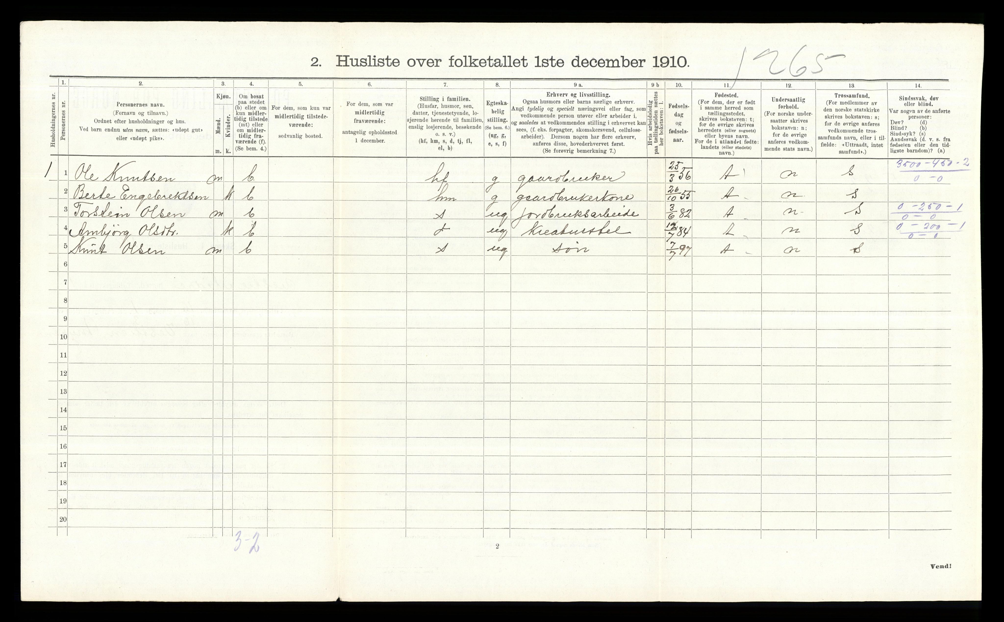 RA, 1910 census for Vestre Slidre, 1910, p. 140