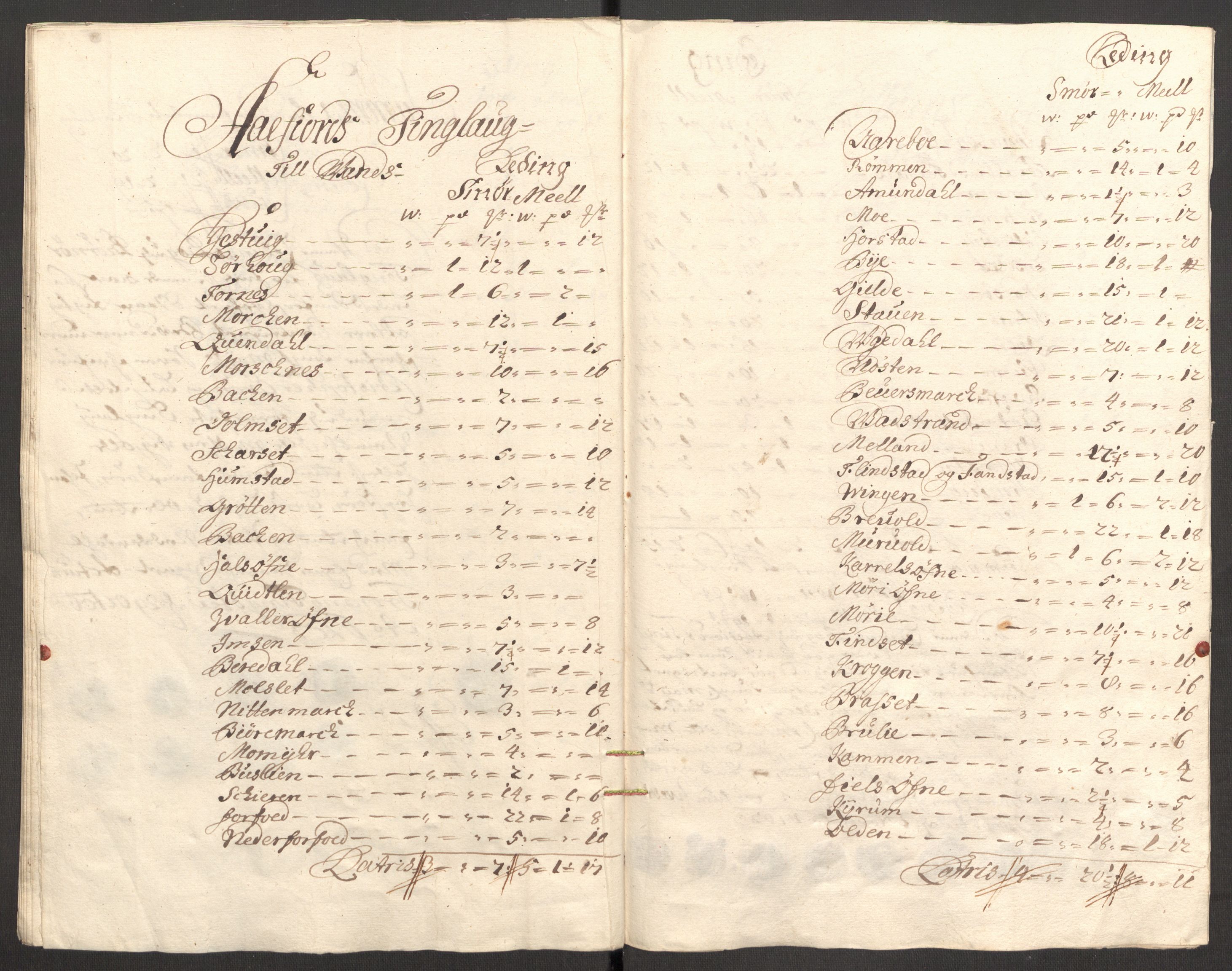 Rentekammeret inntil 1814, Reviderte regnskaper, Fogderegnskap, AV/RA-EA-4092/R57/L3855: Fogderegnskap Fosen, 1702-1703, p. 229