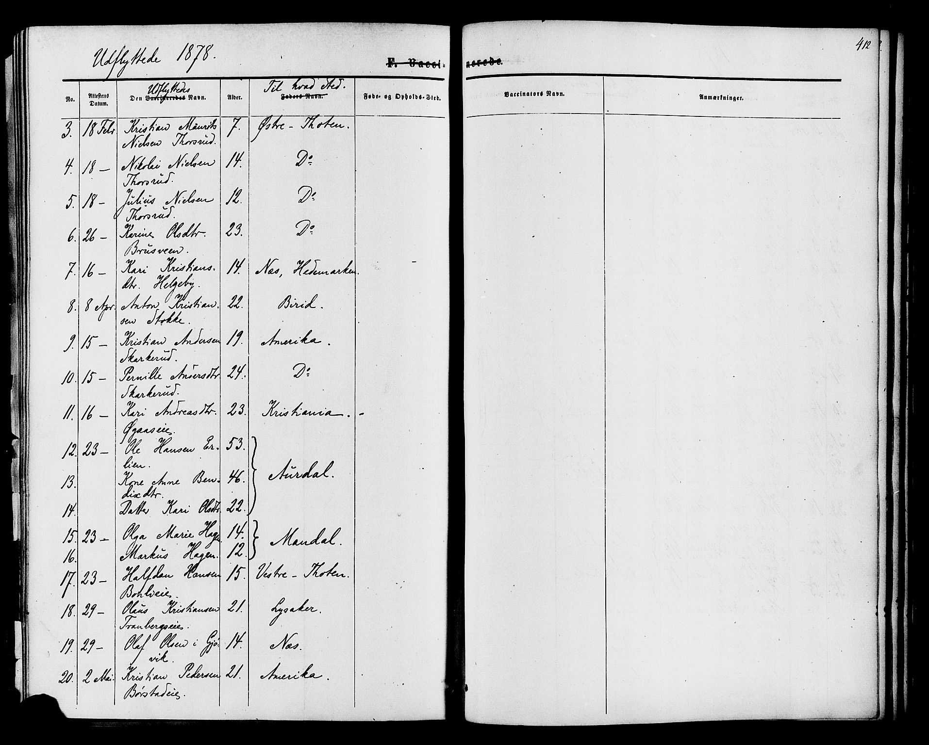 Vardal prestekontor, SAH/PREST-100/H/Ha/Haa/L0007: Parish register (official) no. 7, 1867-1878, p. 412