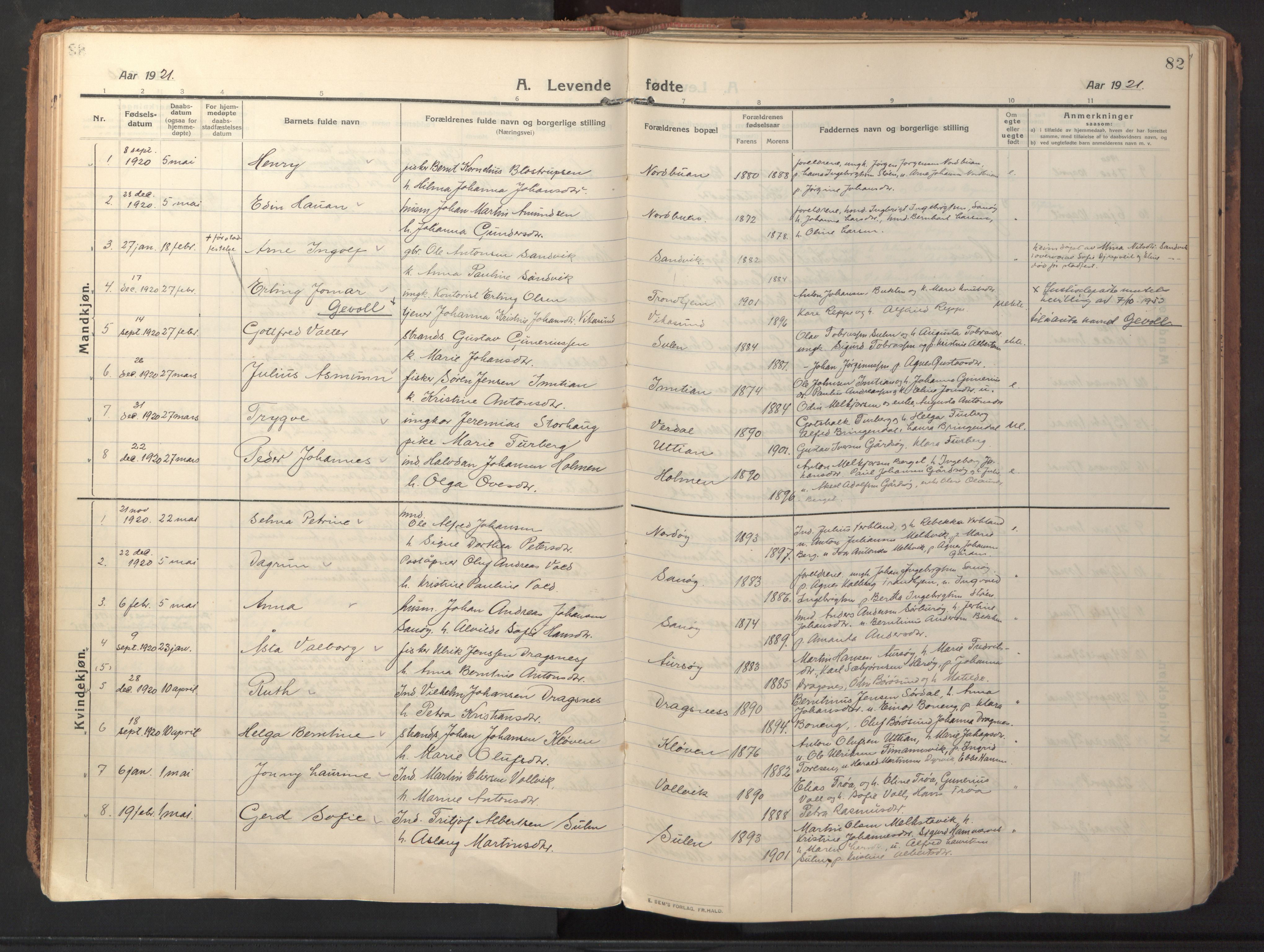 Ministerialprotokoller, klokkerbøker og fødselsregistre - Sør-Trøndelag, SAT/A-1456/640/L0581: Parish register (official) no. 640A06, 1910-1924, p. 82