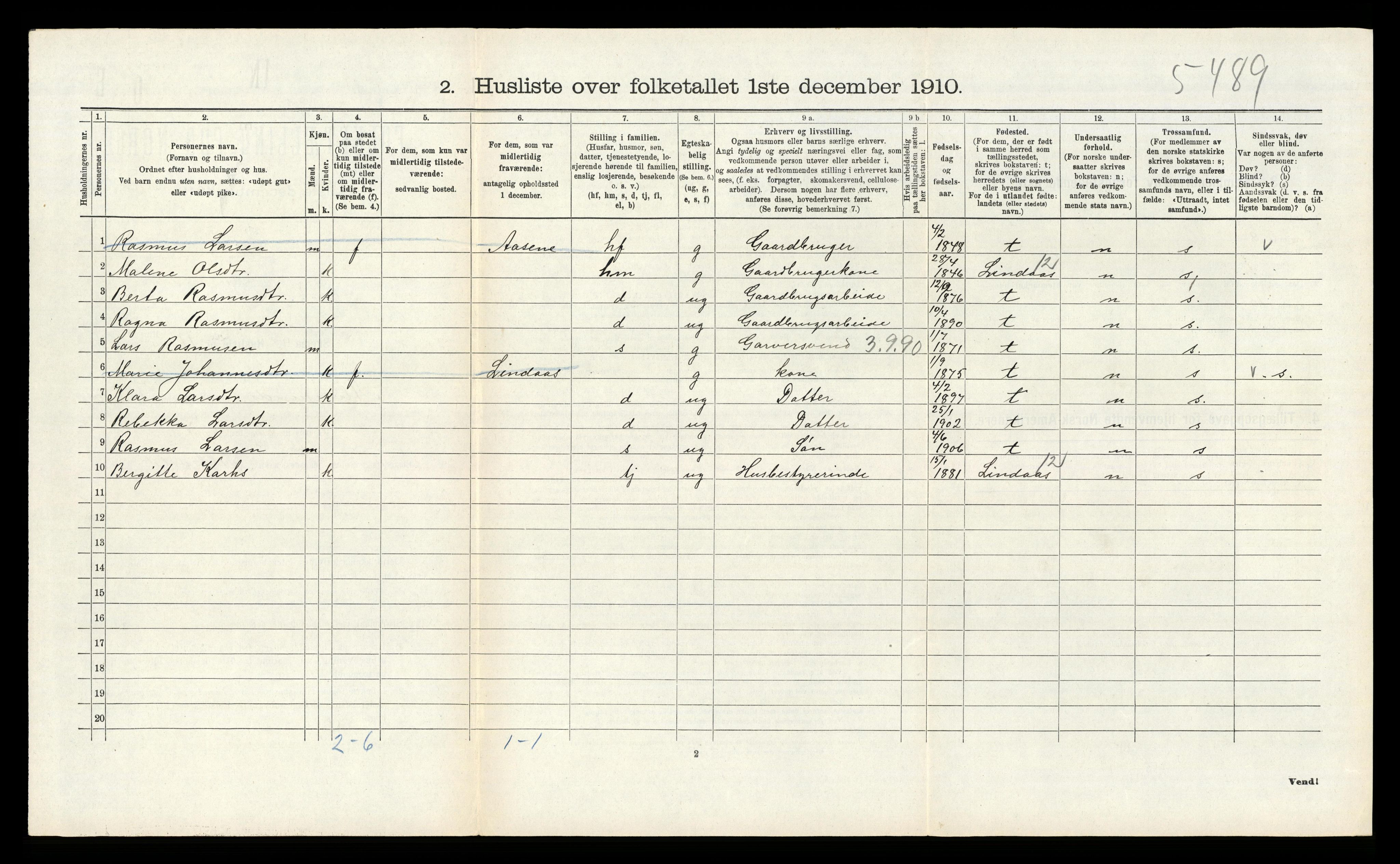 RA, 1910 census for Alversund, 1910, p. 783