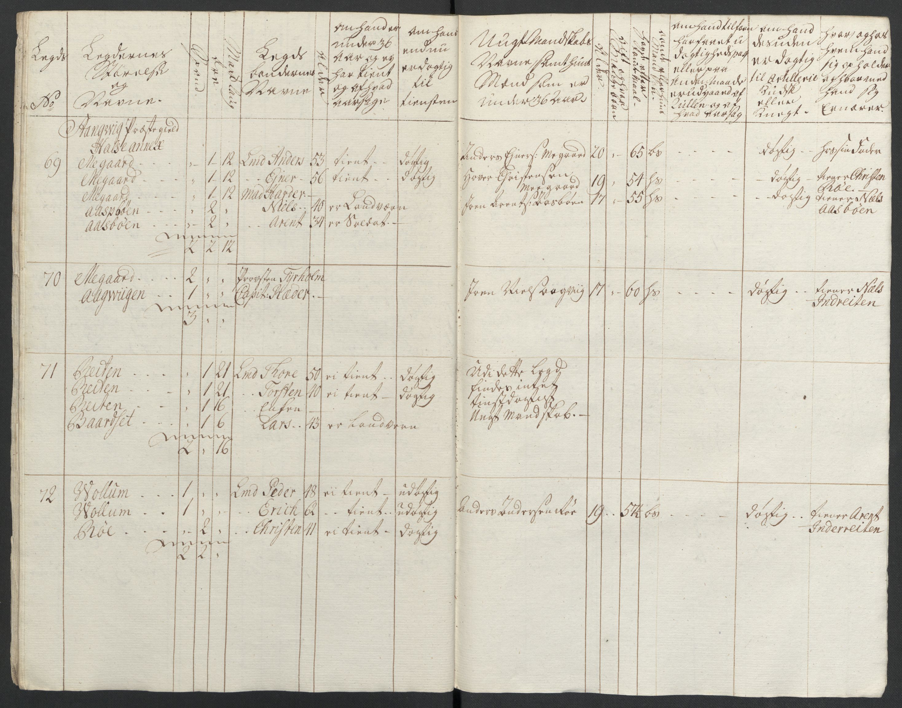 Kommanderende general (KG I) med Det norske krigsdirektorium, AV/RA-EA-5419/E/Ea/L0513: 2. Trondheimske regiment, 1765-1767, p. 388