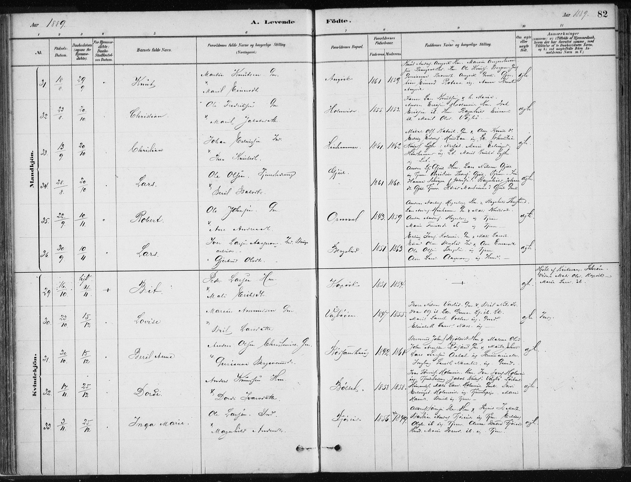 Ministerialprotokoller, klokkerbøker og fødselsregistre - Møre og Romsdal, AV/SAT-A-1454/586/L0987: Parish register (official) no. 586A13, 1879-1892, p. 82