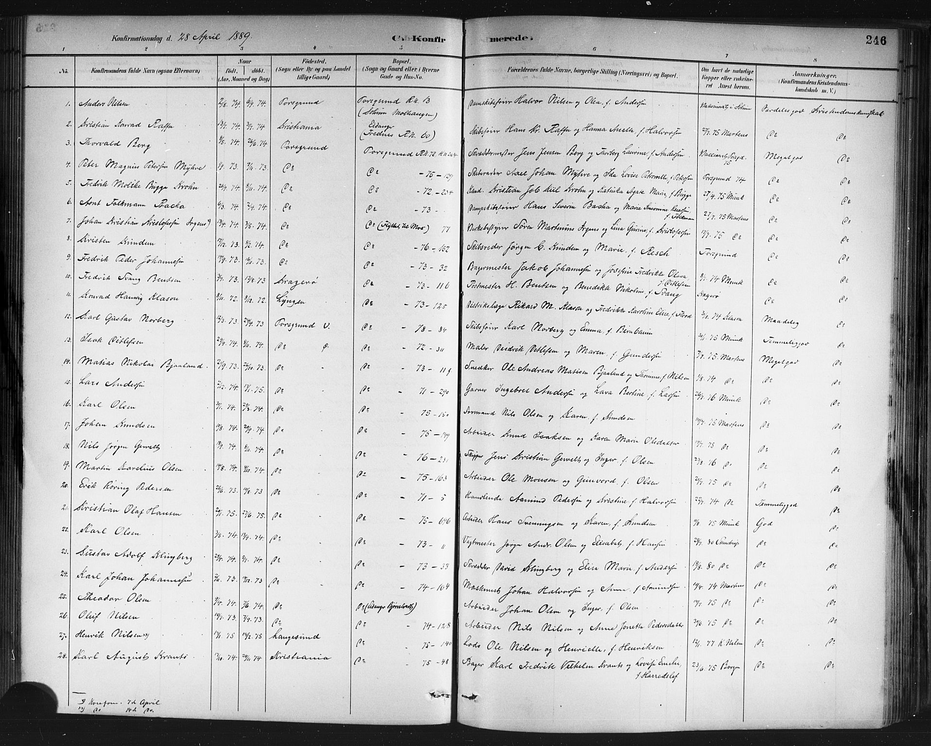 Porsgrunn kirkebøker , SAKO/A-104/G/Gb/L0005: Parish register (copy) no. II 5, 1883-1915, p. 246