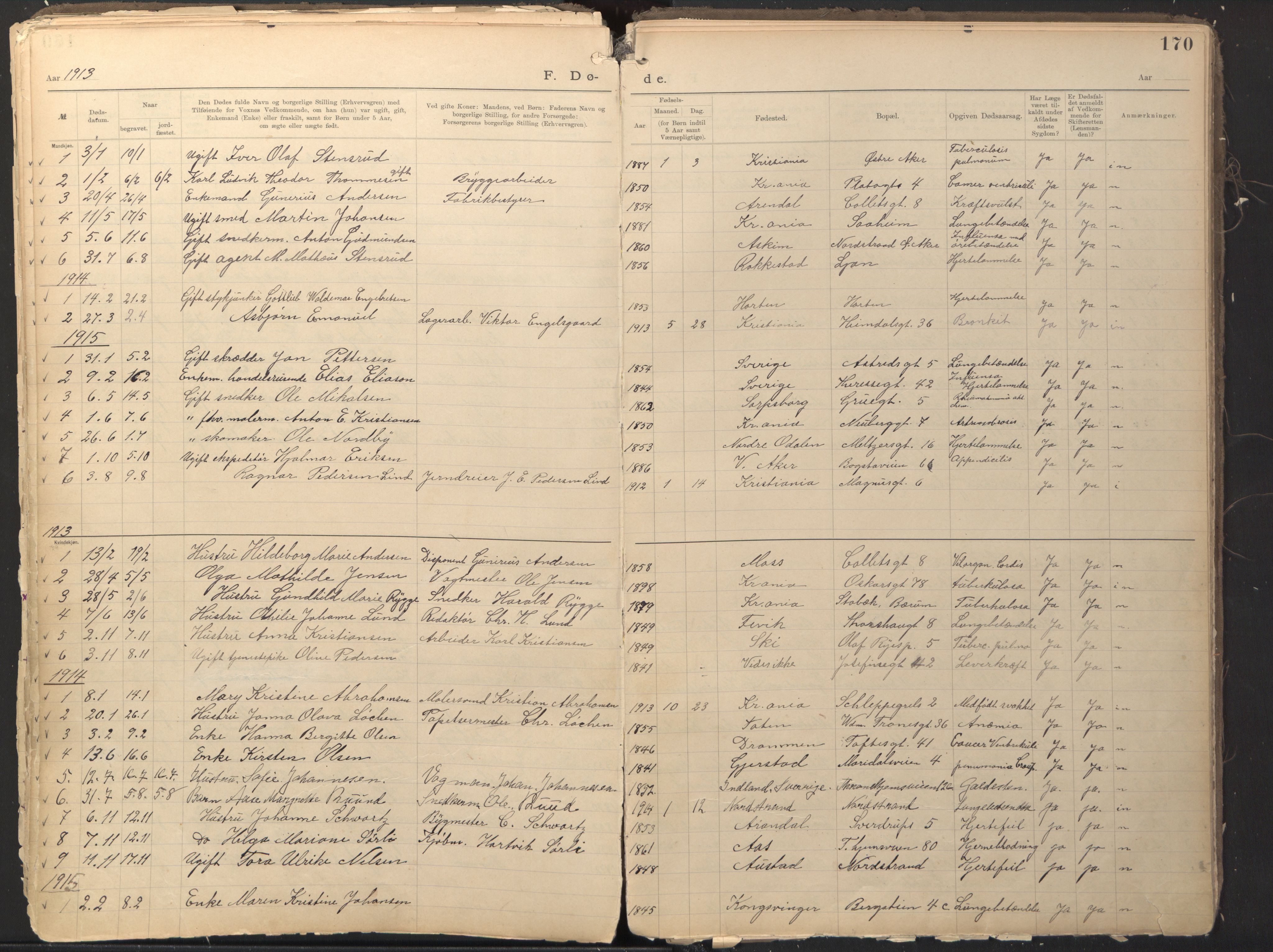 Den evangelisk-lutherske frikirke østre menighet, Oslo, SAO/PAO-0245/F/L0002: Dissenter register no. 2, 1892-1936, p. 170