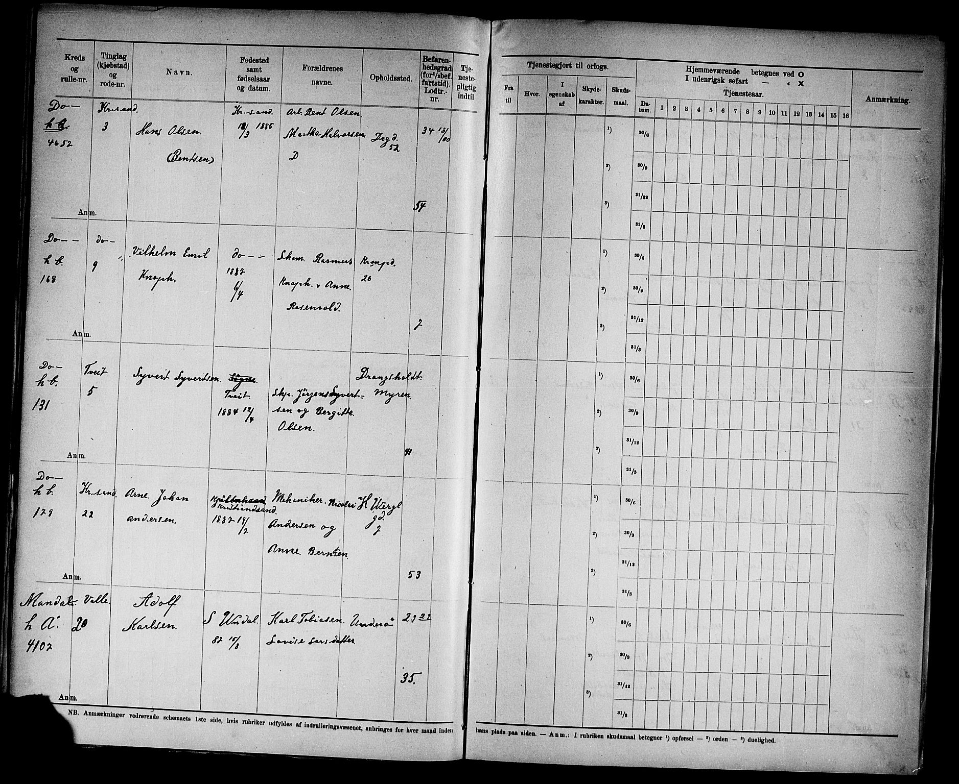 Kristiansand mønstringskrets, AV/SAK-2031-0015/F/Fd/L0011: Rulle sjøvernepliktige, C-11, 1909, p. 42