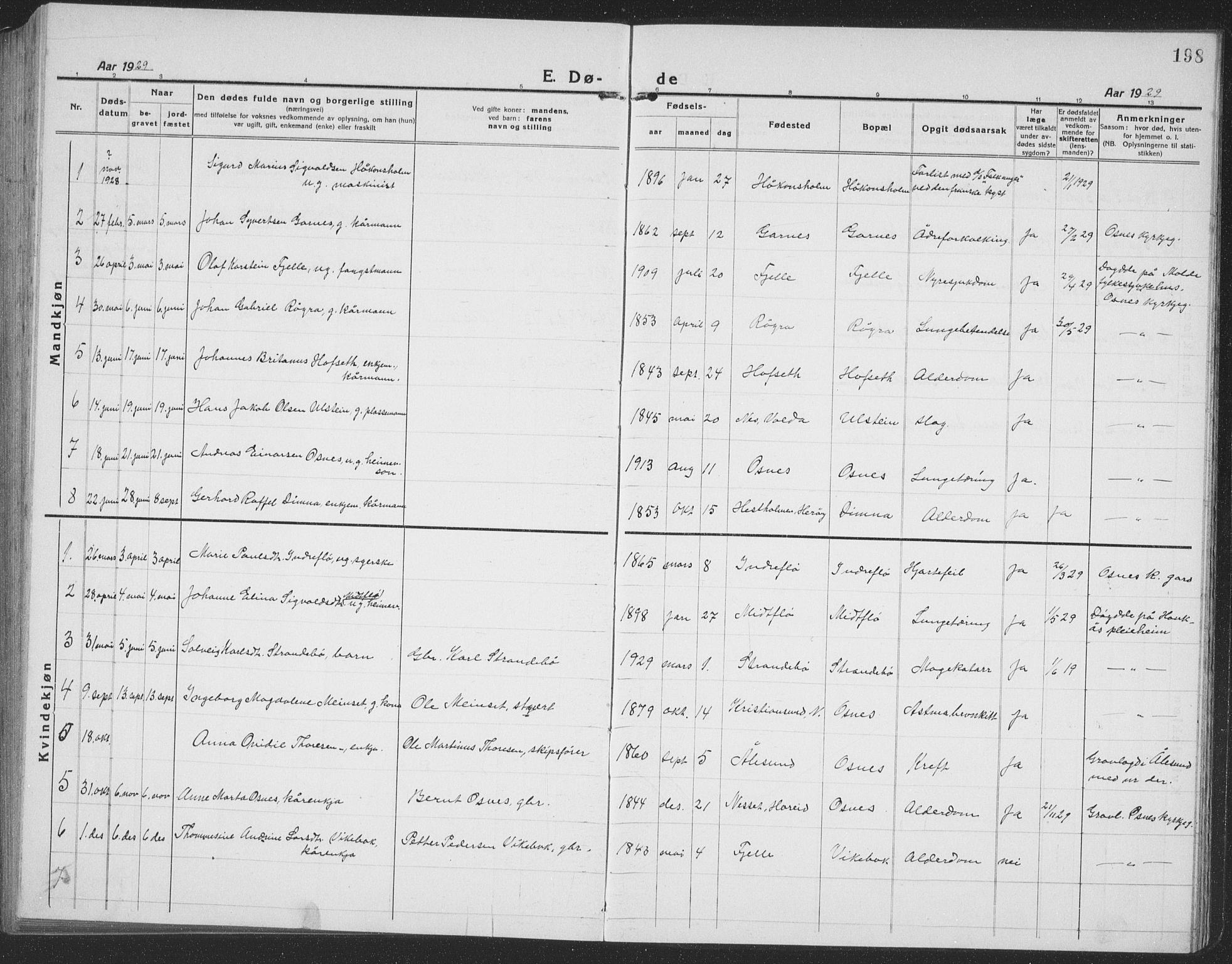 Ministerialprotokoller, klokkerbøker og fødselsregistre - Møre og Romsdal, SAT/A-1454/509/L0113: Parish register (copy) no. 509C03, 1923-1939, p. 198