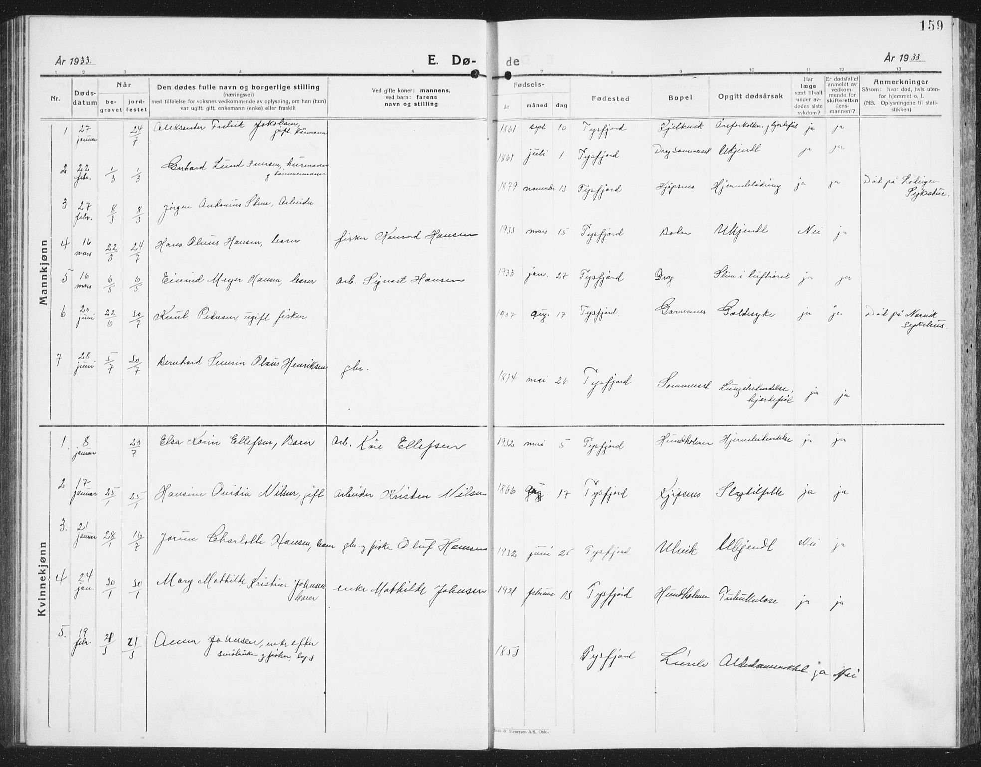 Ministerialprotokoller, klokkerbøker og fødselsregistre - Nordland, SAT/A-1459/861/L0879: Parish register (copy) no. 861C05, 1926-1939, p. 159
